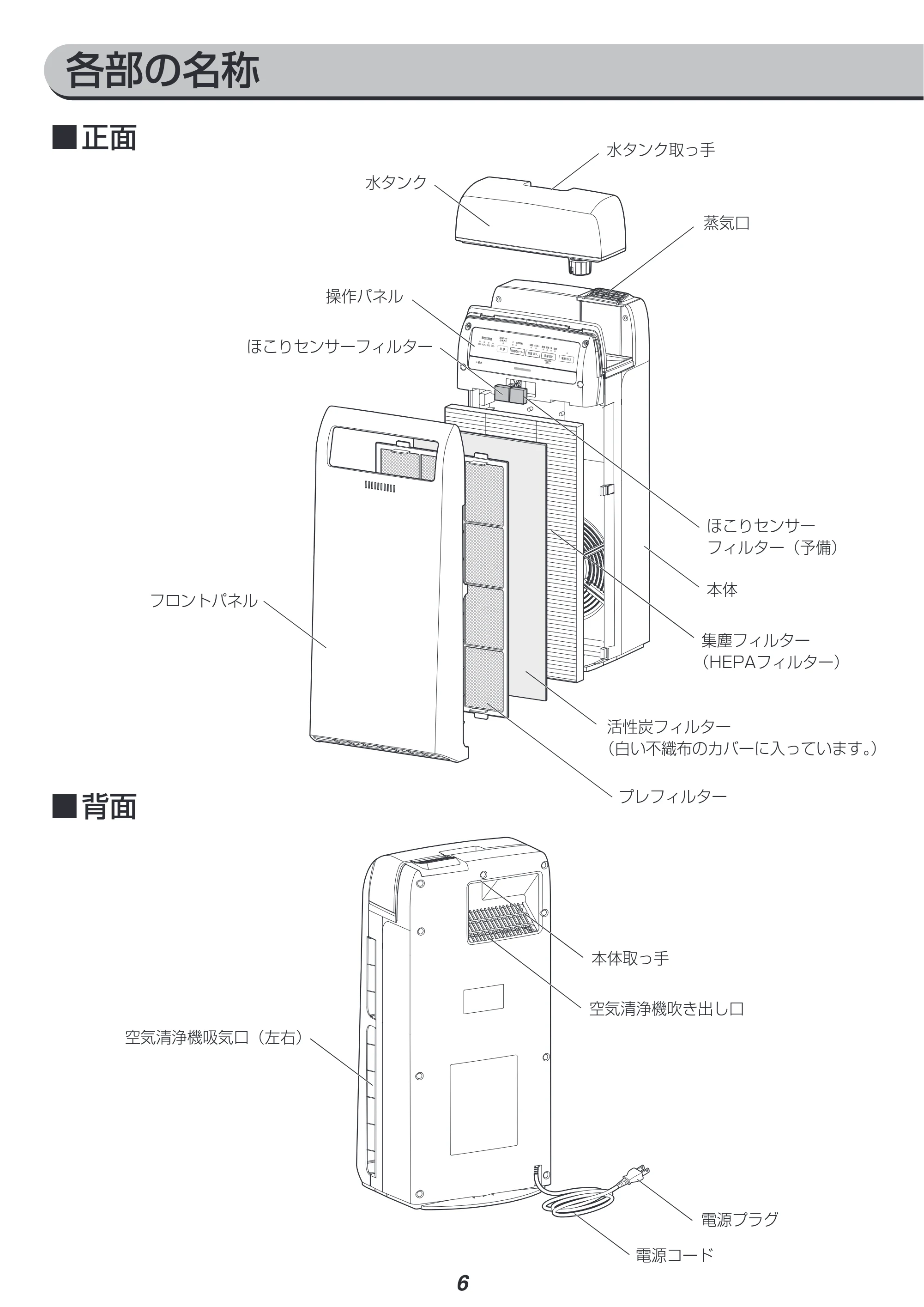 アイリスオーヤマ HXF-C40 取扱説明書 — 原本ページ — 6ページ