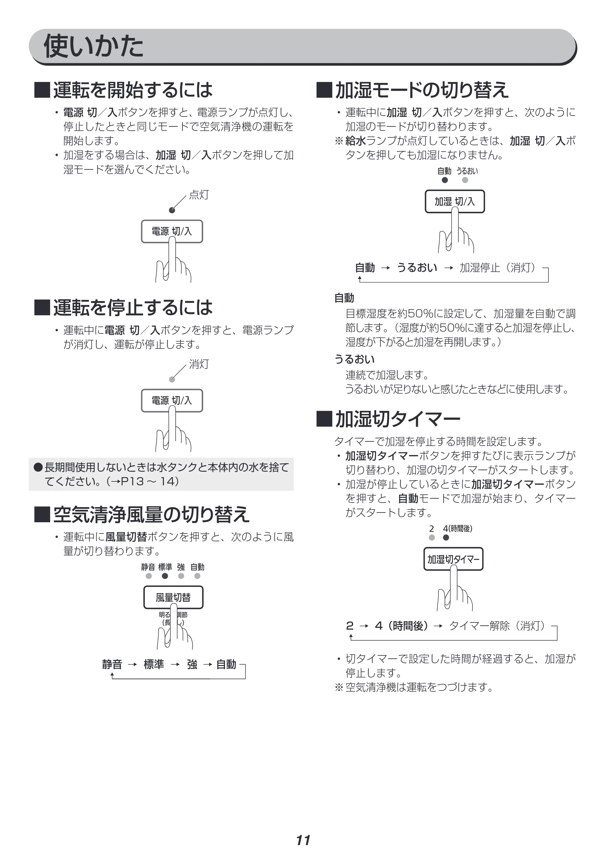 アイリスオーヤマ HXF-C40 取扱説明書 — 原本ページ — 11ページ
