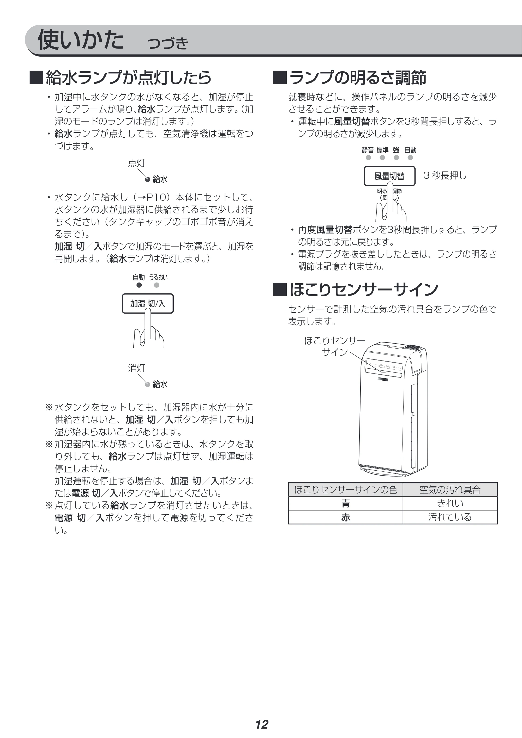 アイリスオーヤマ HXF-C40 取扱説明書 — 原本ページ — 12ページ