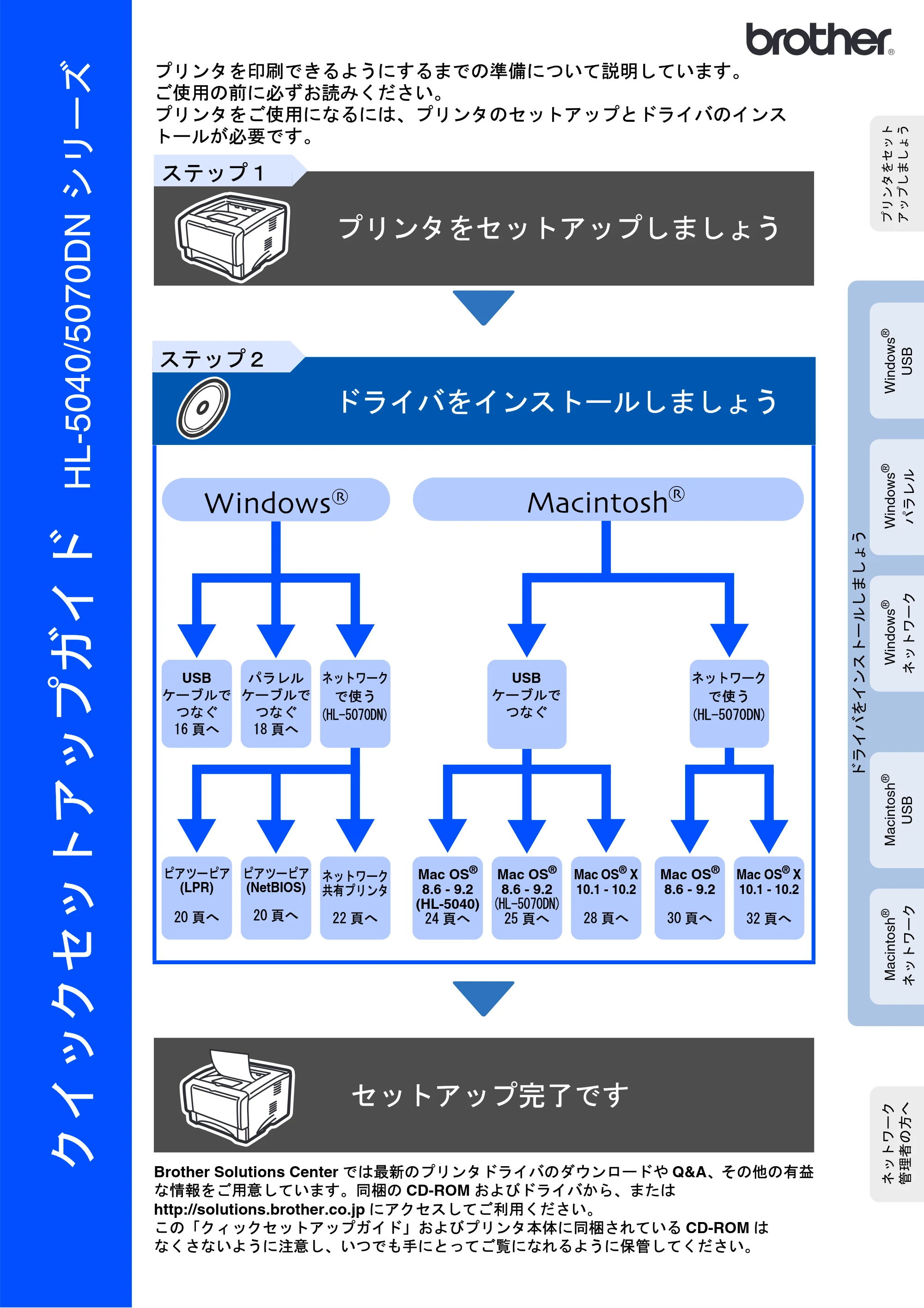 ブラザー HL-5040 / HL-5070DN かんたん設置ガイド — 原本ページ — 1ページ