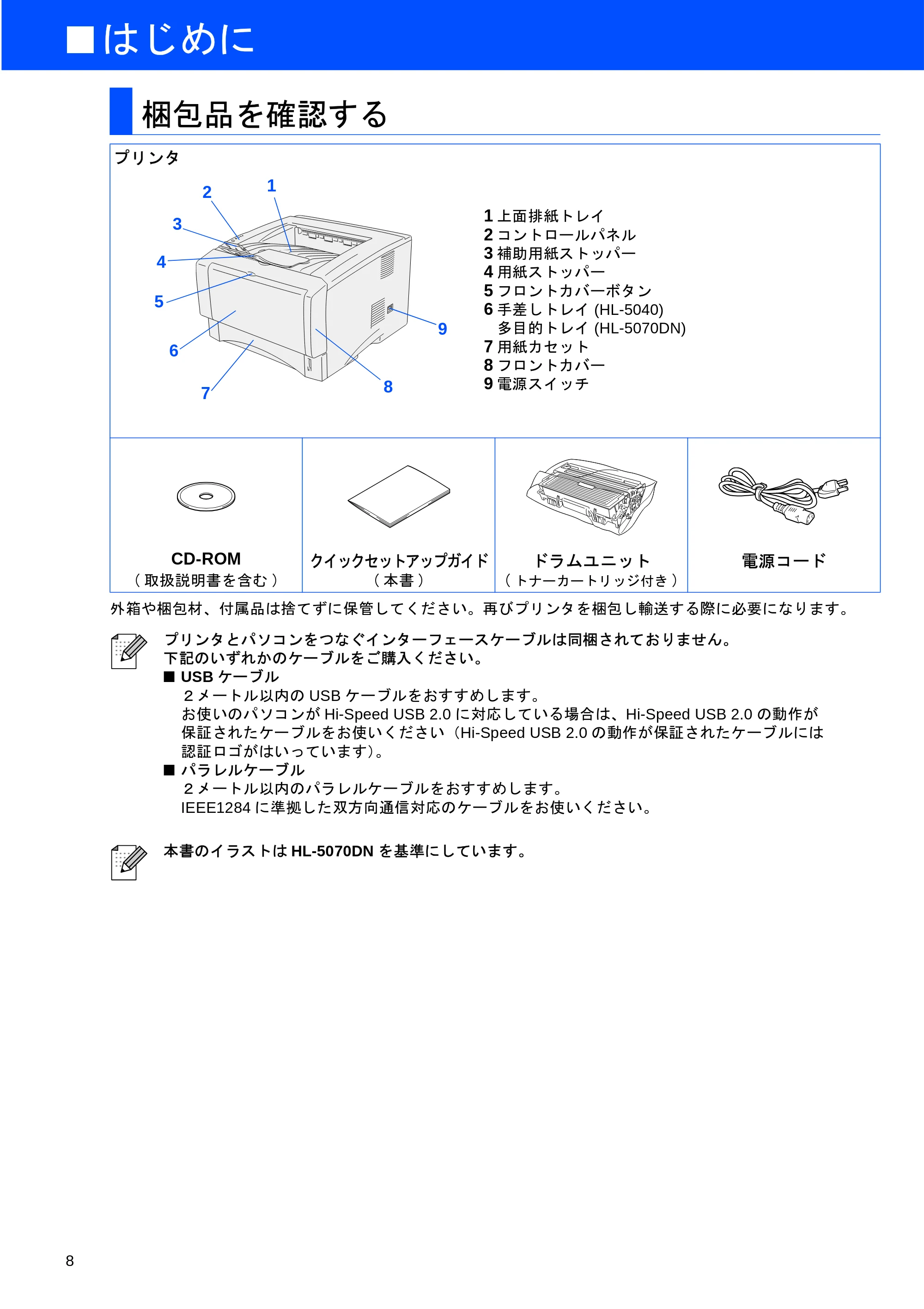 ブラザー HL-5040 / HL-5070DN かんたん設置ガイド — はじめに — 原本ページ — 9ページ