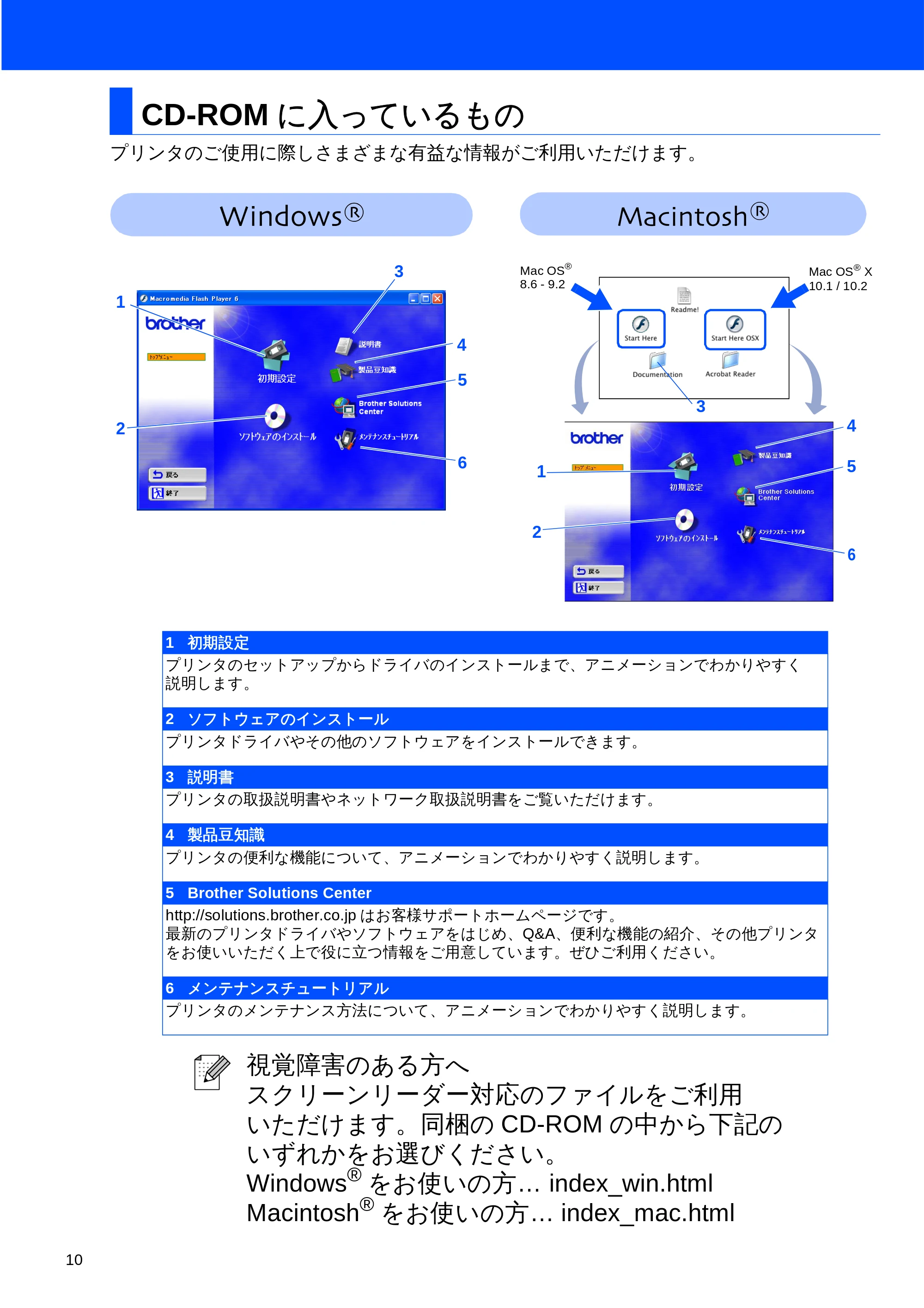 ブラザー HL-5040 / HL-5070DN かんたん設置ガイド — CD-ROMに入っているもの — 原本ページ — 11ページ