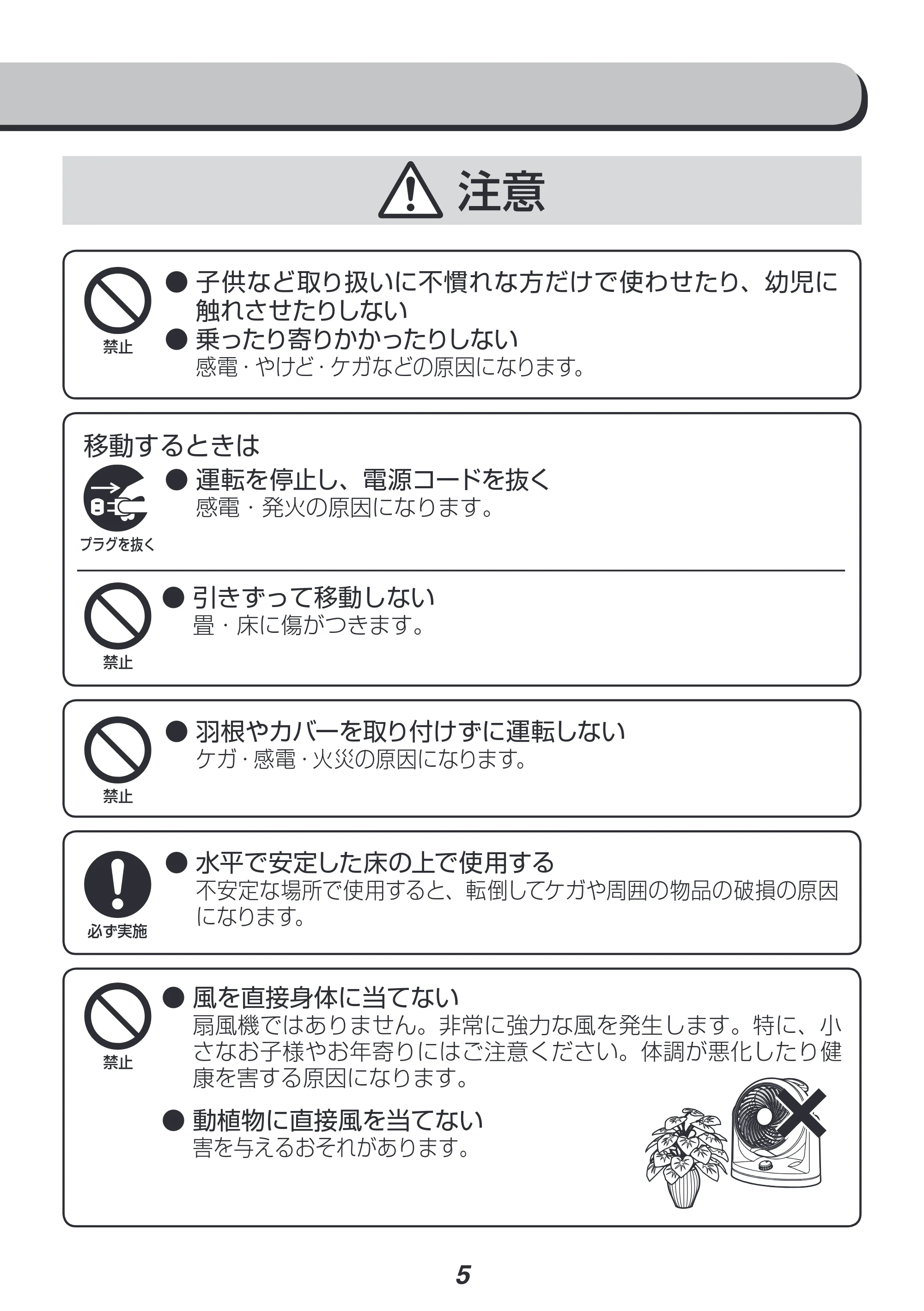 アイリスオーヤマ CFA-186 取扱説明書 — 原本ページ — 5ページ