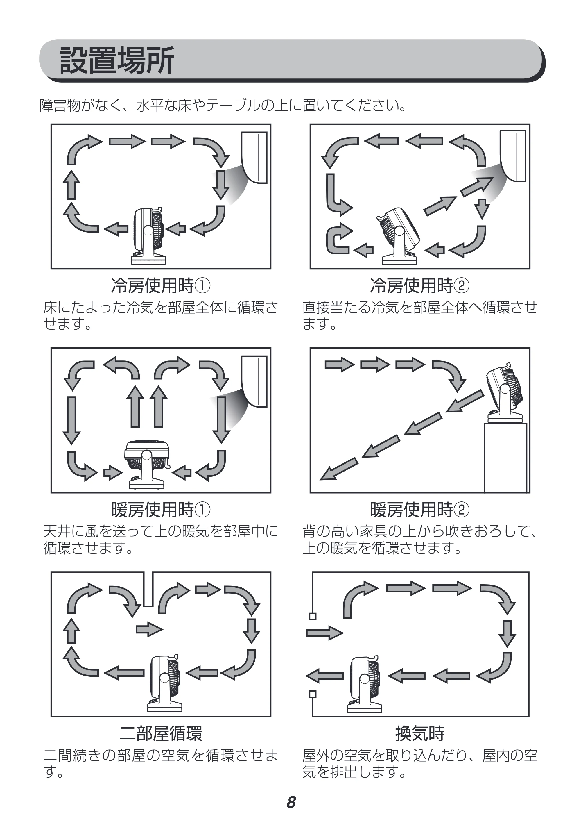 アイリスオーヤマ CFA-186 取扱説明書 — 原本ページ — 8ページ