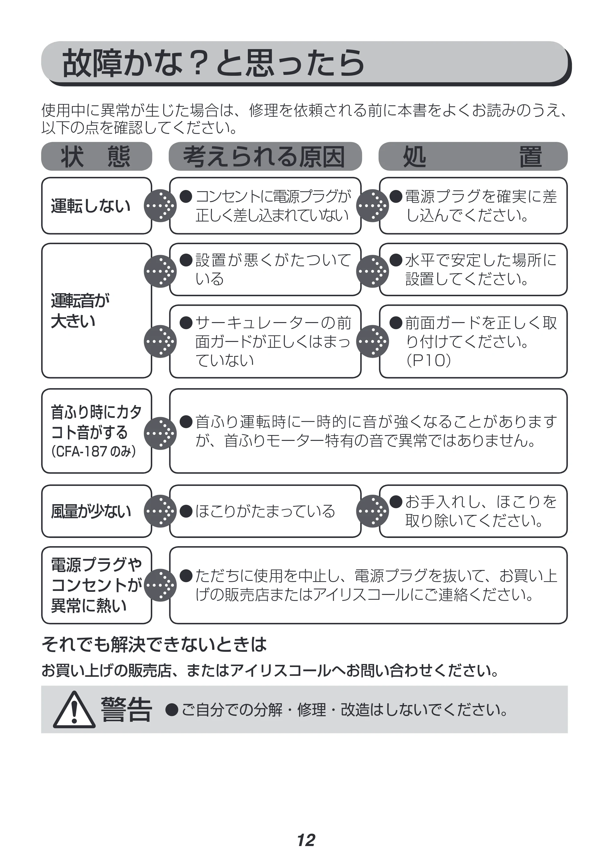 アイリスオーヤマ CFA-186 取扱説明書 — 原本ページ — 12ページ