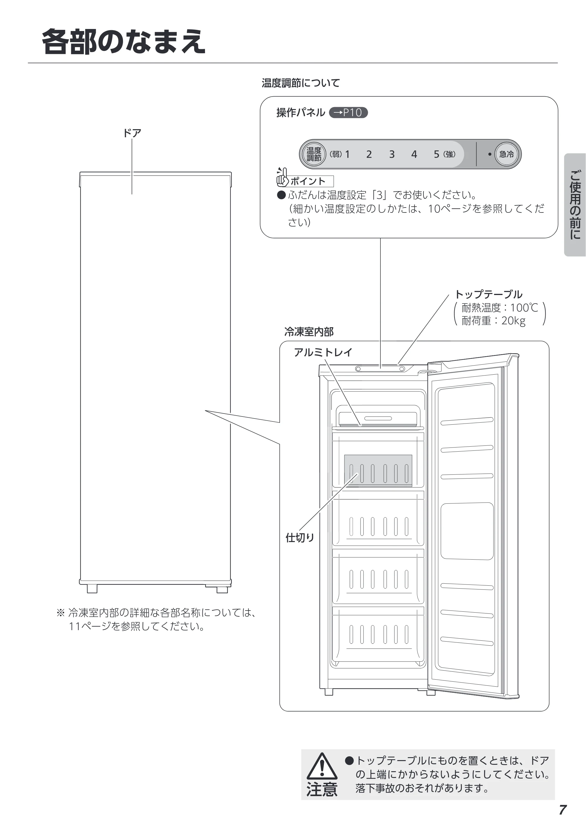 アイリスオーヤマ KUSN-8B 取扱説明書 — 各部のなまえ — 原本ページ — 7ページ