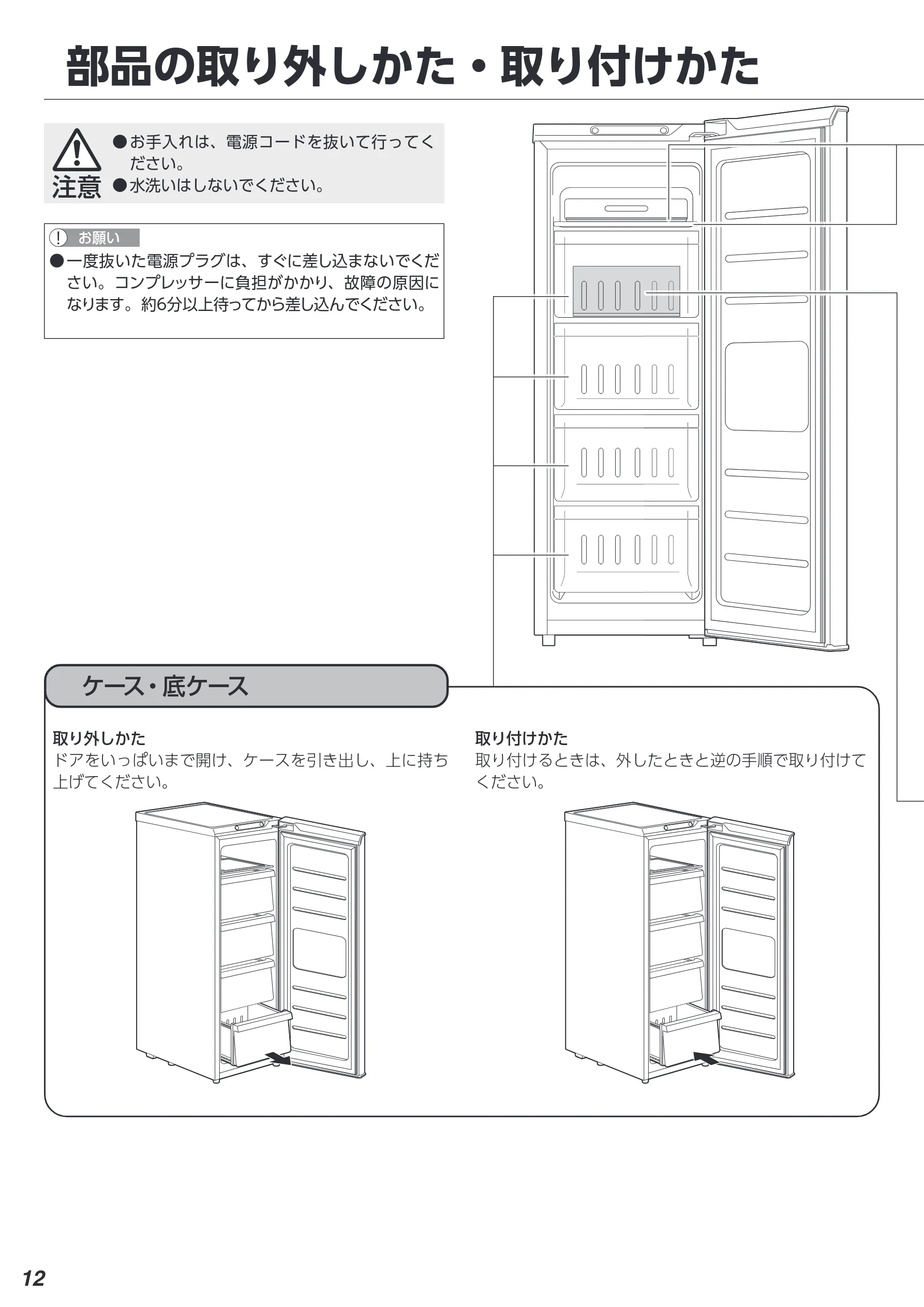 アイリスオーヤマ KUSN-8B 取扱説明書 — 部品の取り外しかた・取り付けかた — 図版 12-1 — 12ページ