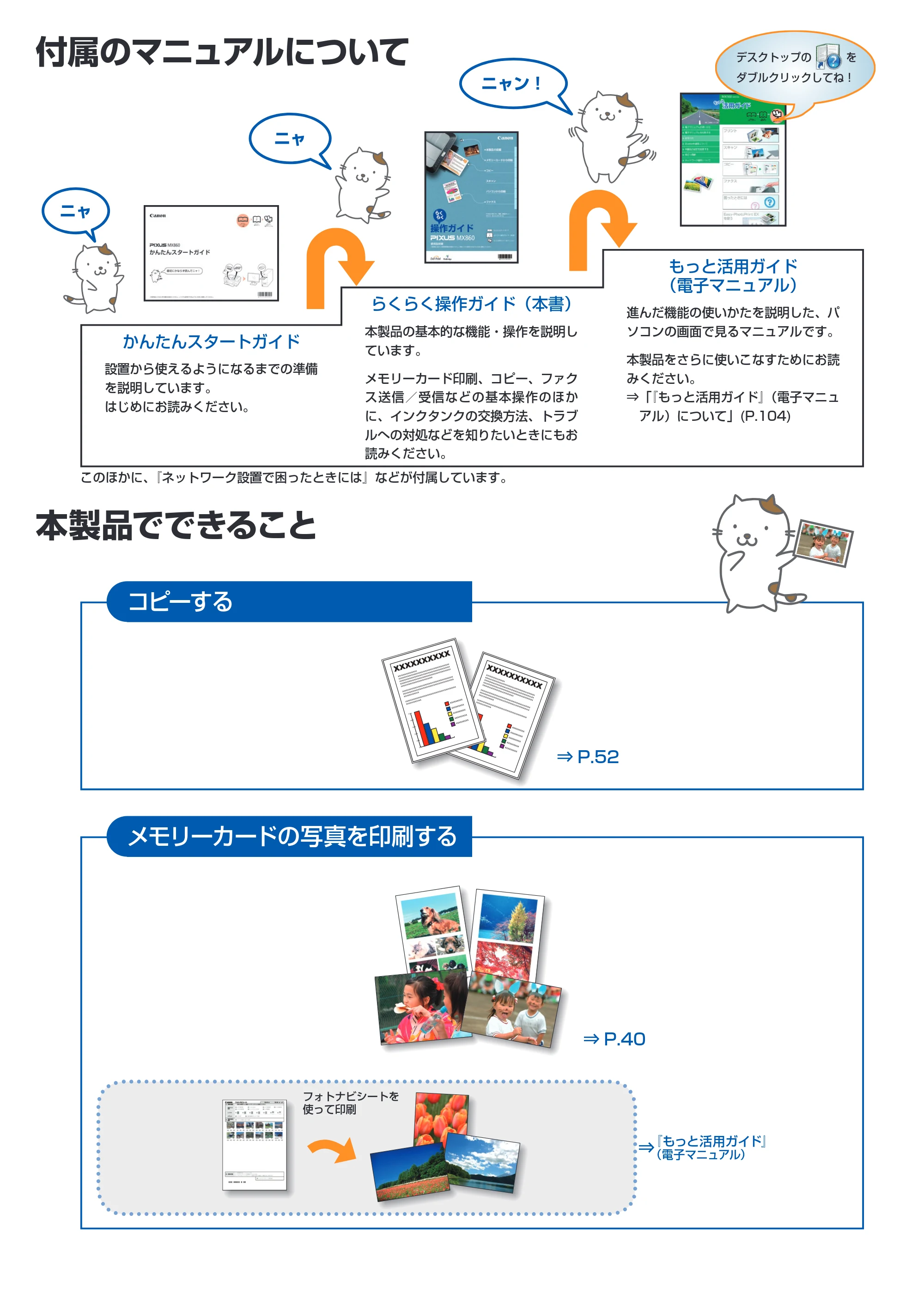 キヤノン PIXUS MX860 らくらく操作ガイド （PDF形式／23.79Mバイト） — 原本ページ — 2ページ