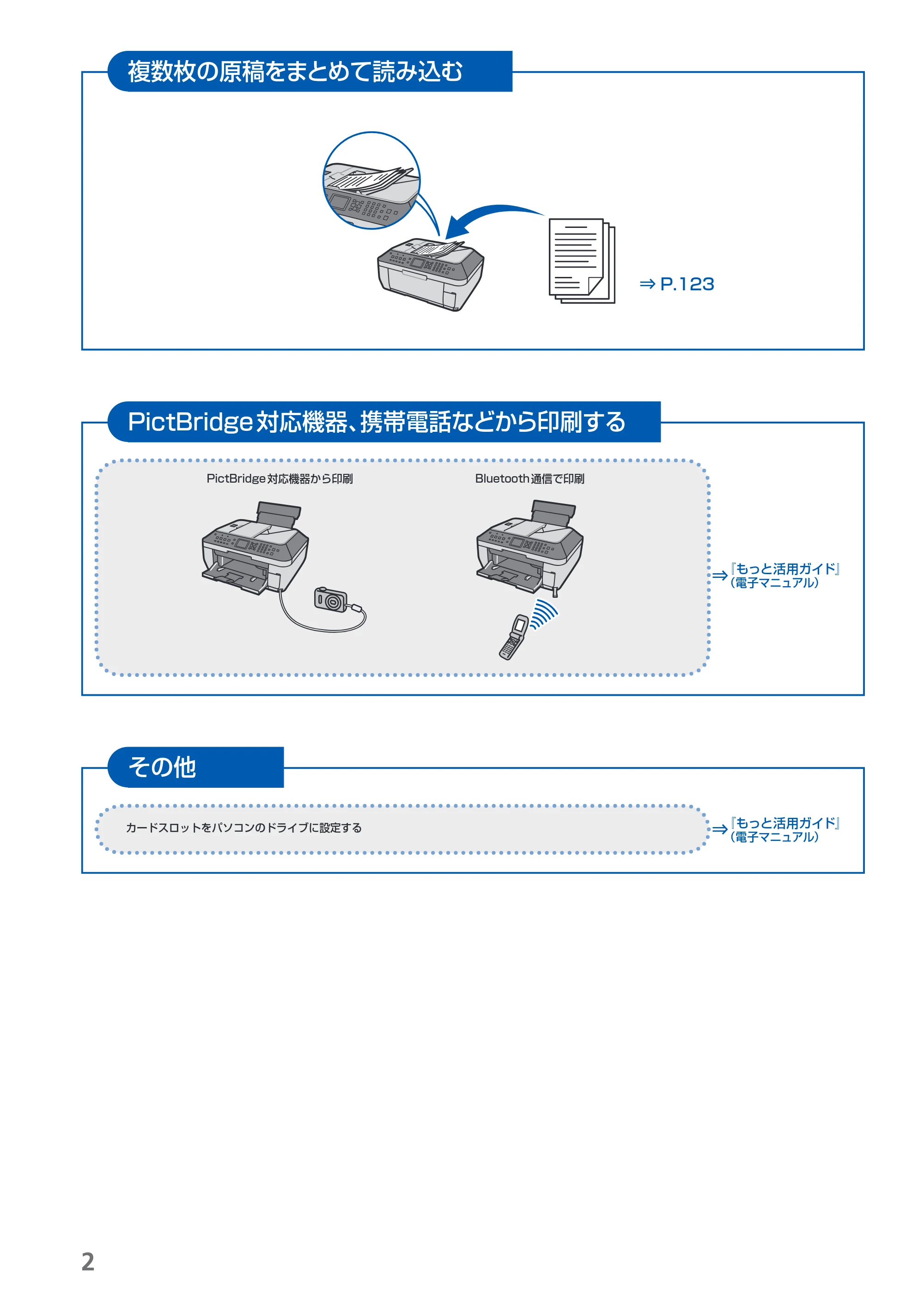 キヤノン PIXUS MX860 らくらく操作ガイド （PDF形式／23.79Mバイト） — 原本ページ — 4ページ