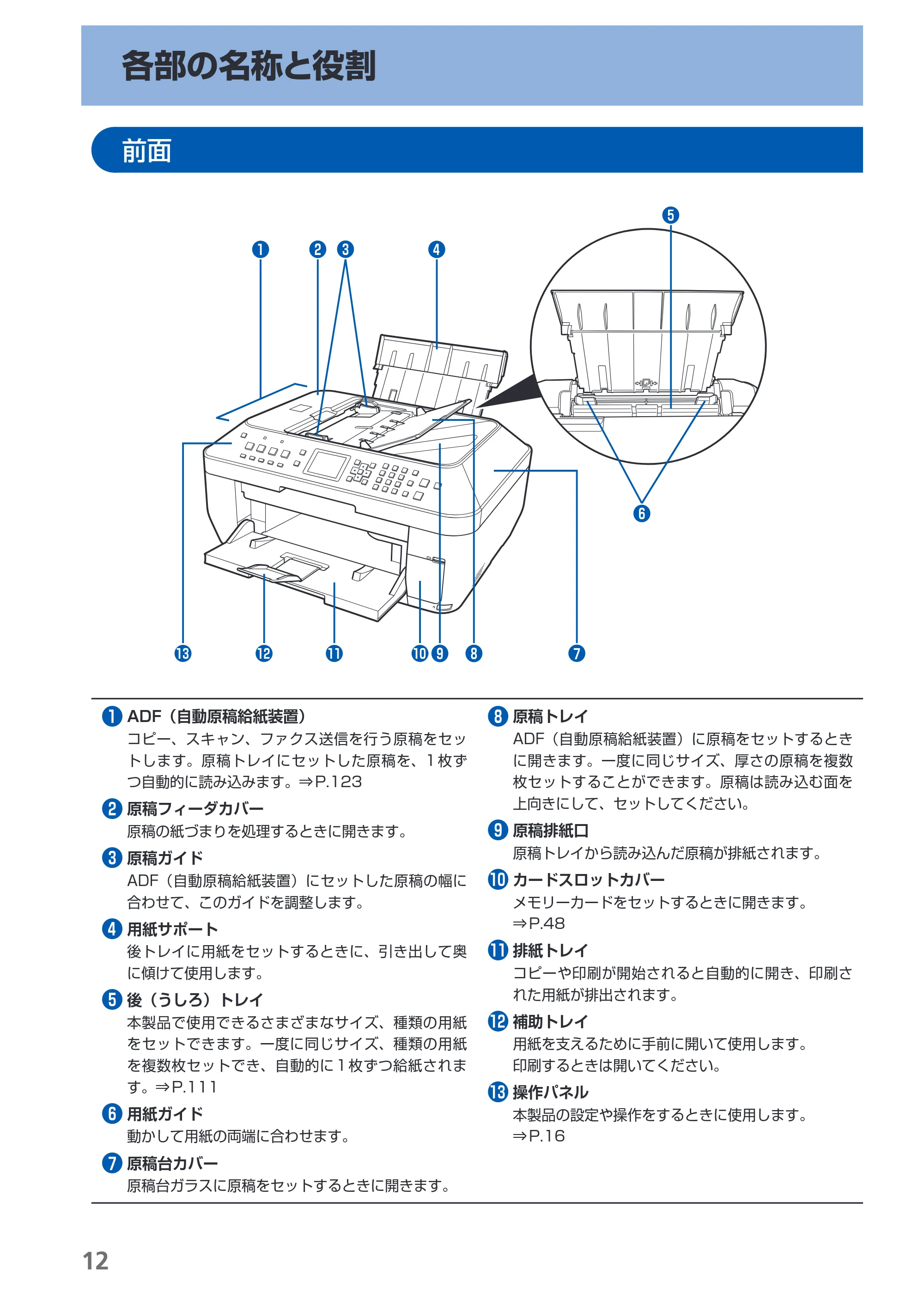 キヤノン PIXUS MX860 らくらく操作ガイド （PDF形式／23.79Mバイト） — 各部の名称と役割 — 原本ページ — 14ページ