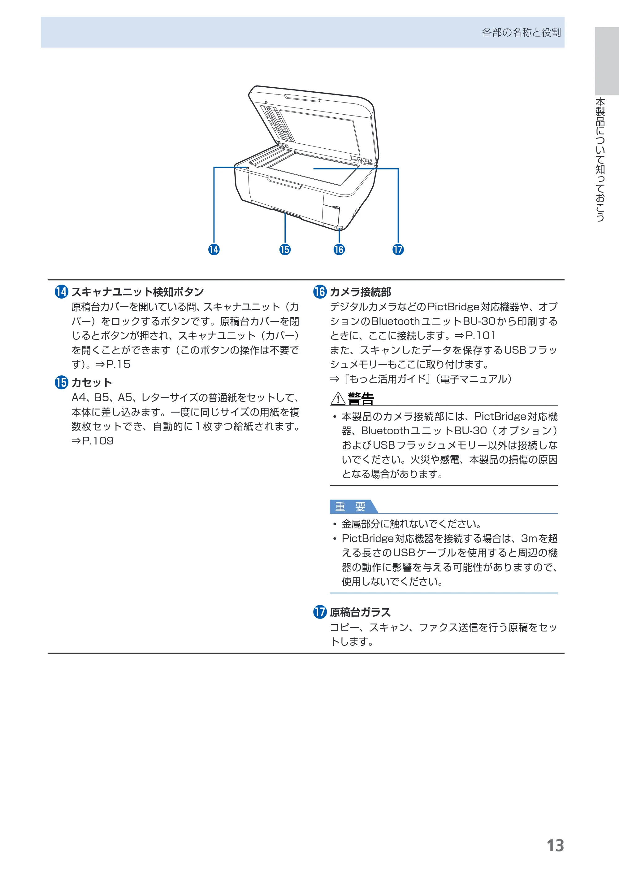 キヤノン PIXUS MX860 らくらく操作ガイド （PDF形式／23.79Mバイト） — 原本ページ — 15ページ