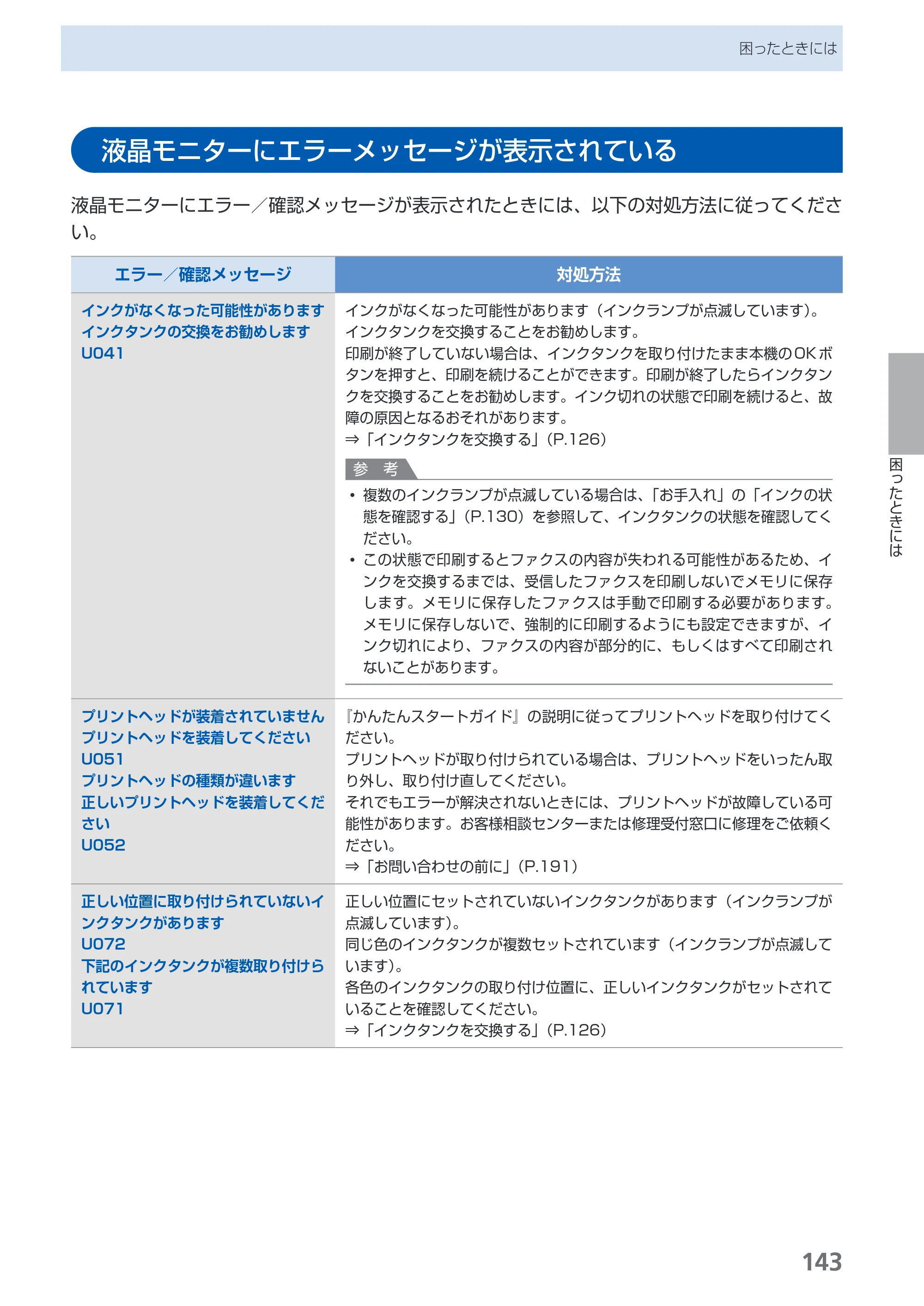 キヤノン PIXUS MX860 らくらく操作ガイド （PDF形式／23.79Mバイト） — 液晶モニターにエラーメッセージが表示されている — 原本ページ — 145ページ