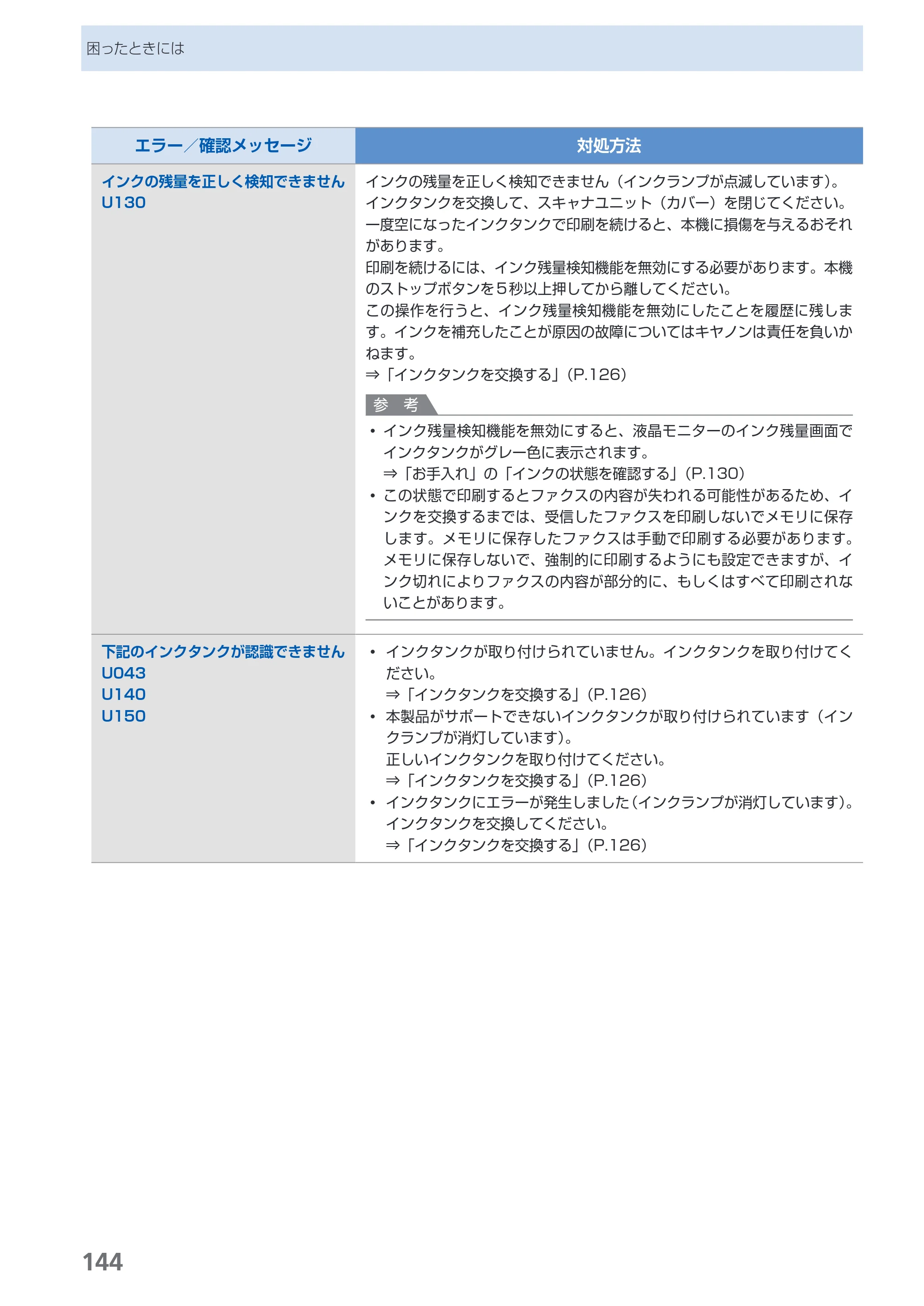 キヤノン PIXUS MX860 らくらく操作ガイド （PDF形式／23.79Mバイト） — 原本ページ — 146ページ