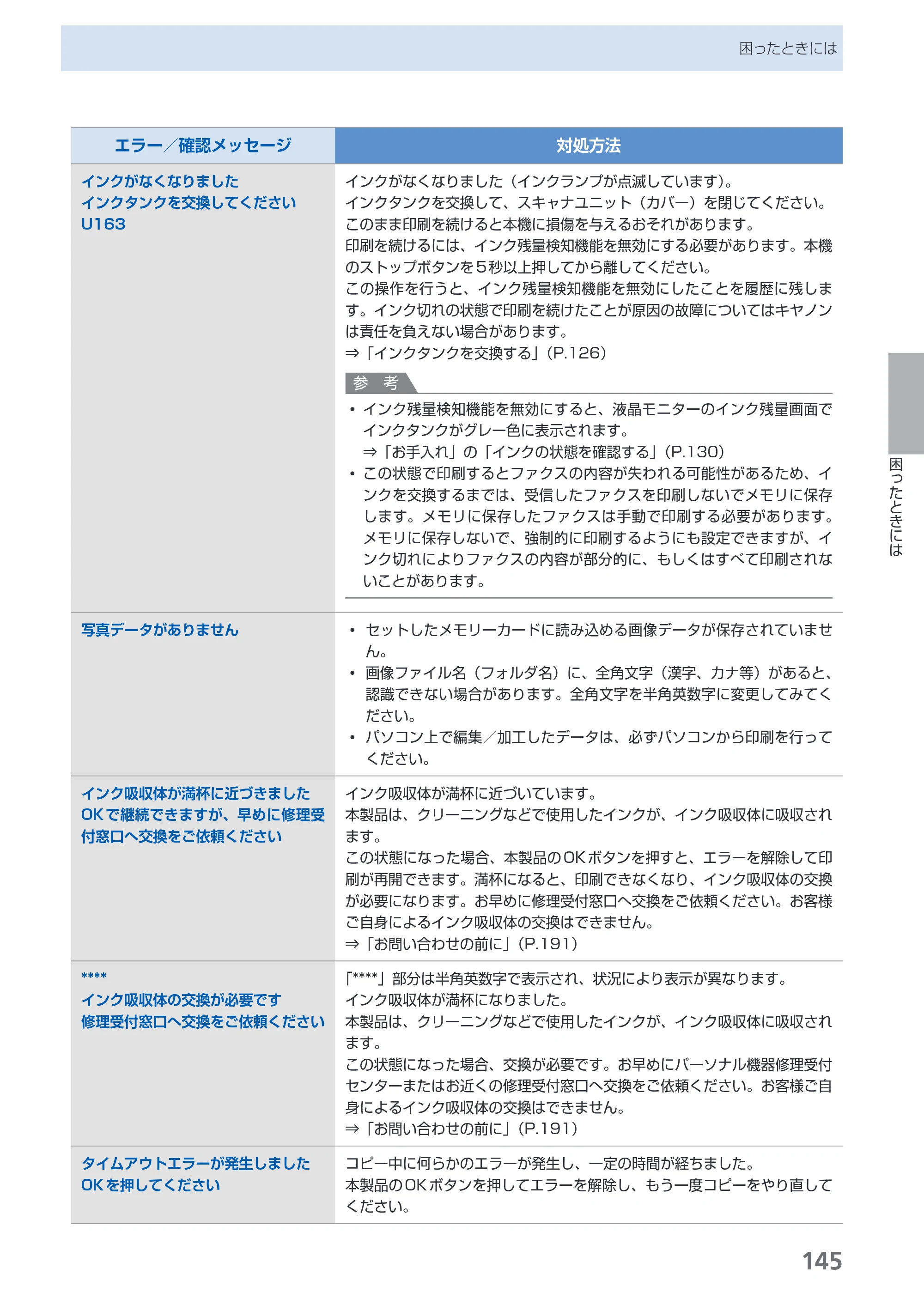 キヤノン PIXUS MX860 らくらく操作ガイド （PDF形式／23.79Mバイト） — 原本ページ — 147ページ