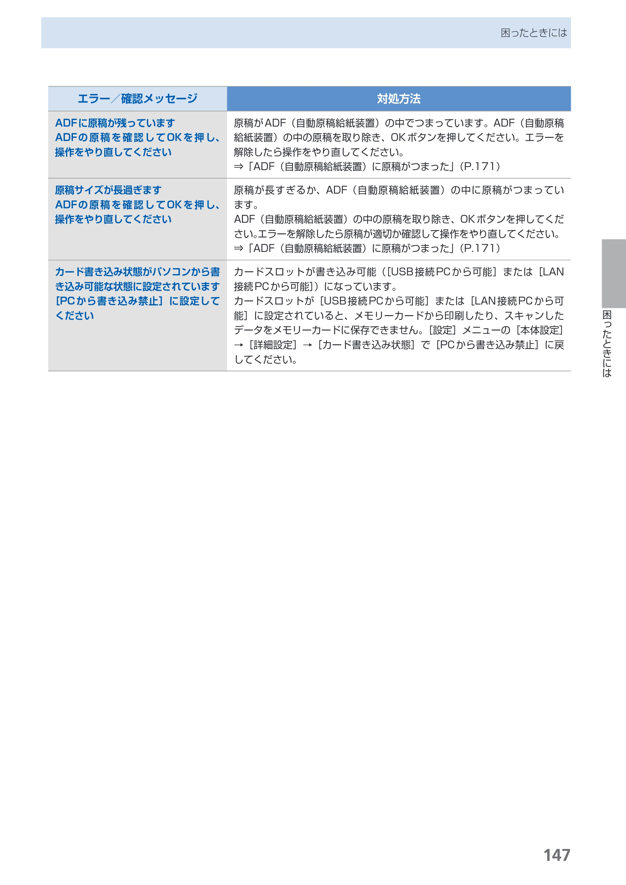 キヤノン PIXUS MX860 らくらく操作ガイド （PDF形式／23.79Mバイト） — 原本ページ — 149ページ