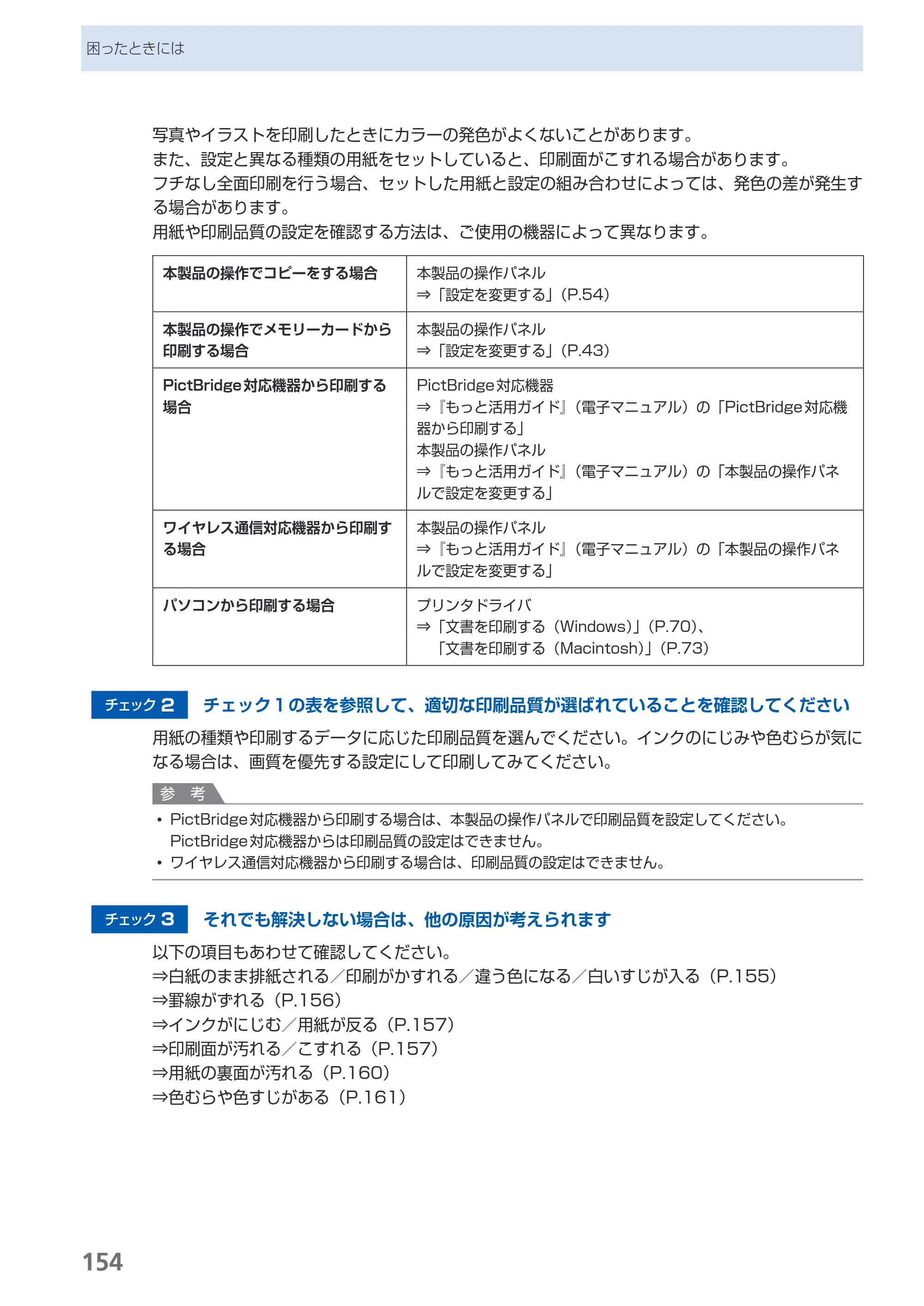キヤノン PIXUS MX860 らくらく操作ガイド （PDF形式／23.79Mバイト） — 原本ページ — 156ページ