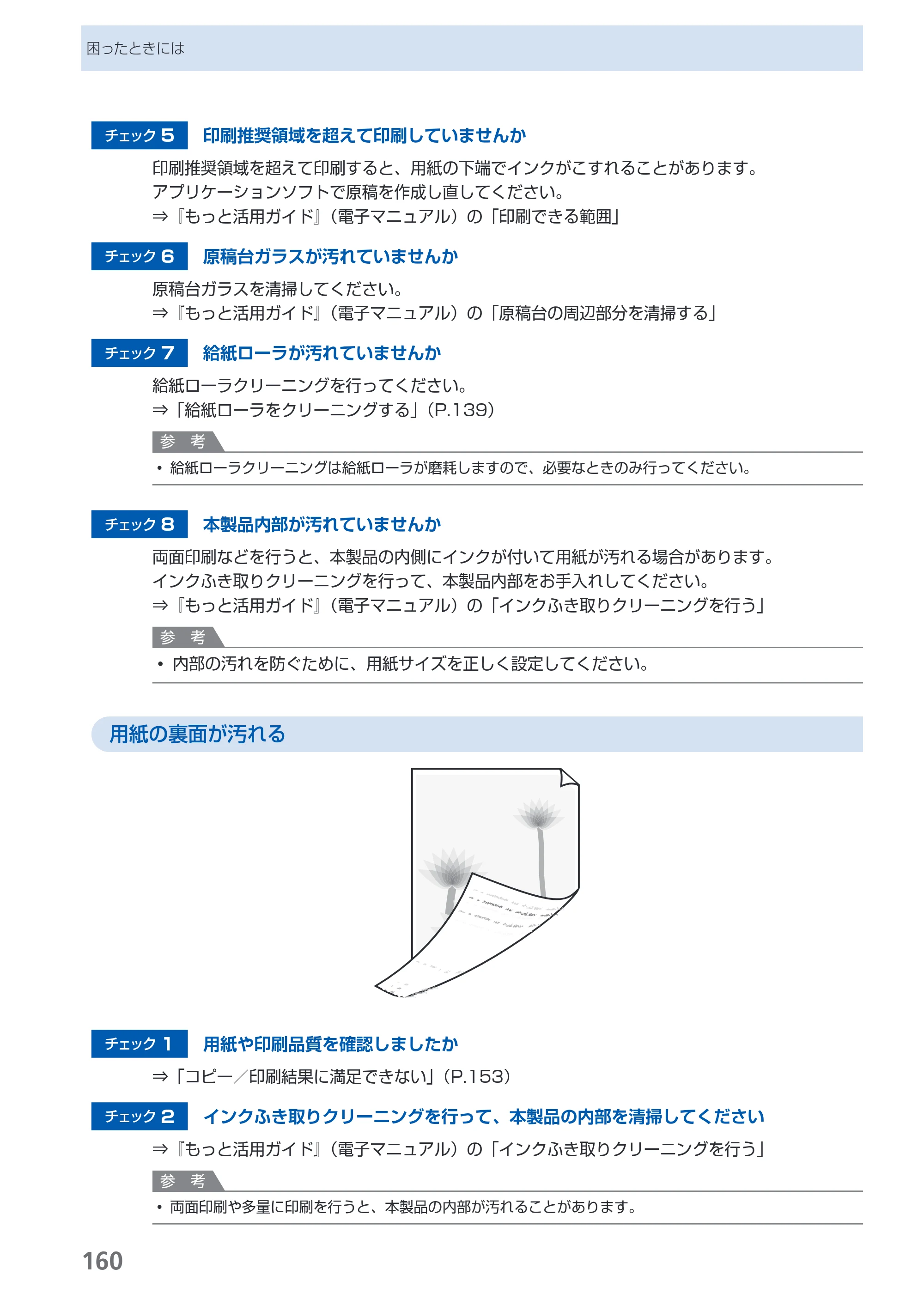 キヤノン PIXUS MX860 らくらく操作ガイド （PDF形式／23.79Mバイト） — 原本ページ — 162ページ