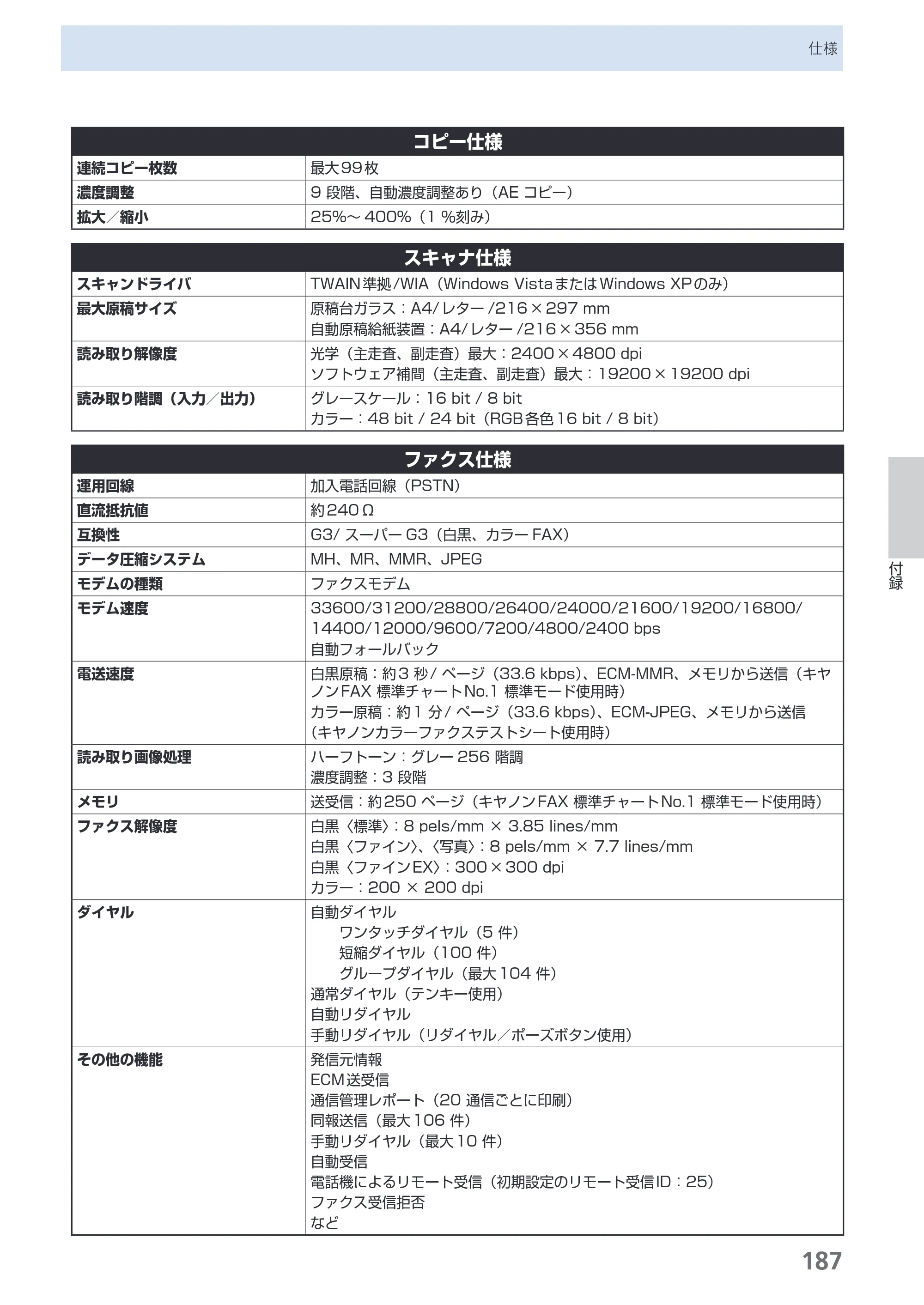 キヤノン PIXUS MX860 らくらく操作ガイド （PDF形式／23.79Mバイト） — 原本ページ — 189ページ
