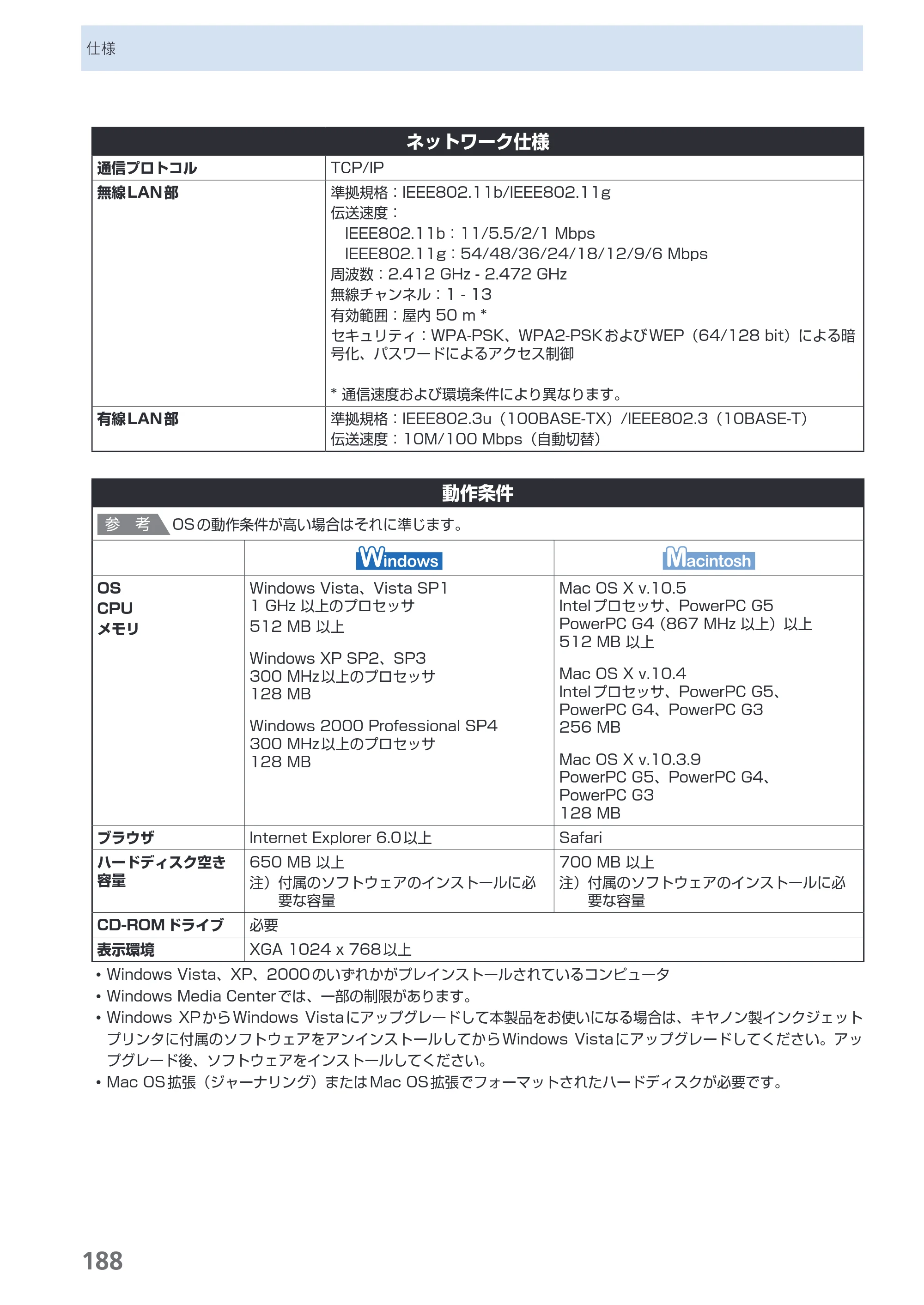 キヤノン PIXUS MX860 らくらく操作ガイド （PDF形式／23.79Mバイト） — 原本ページ — 190ページ