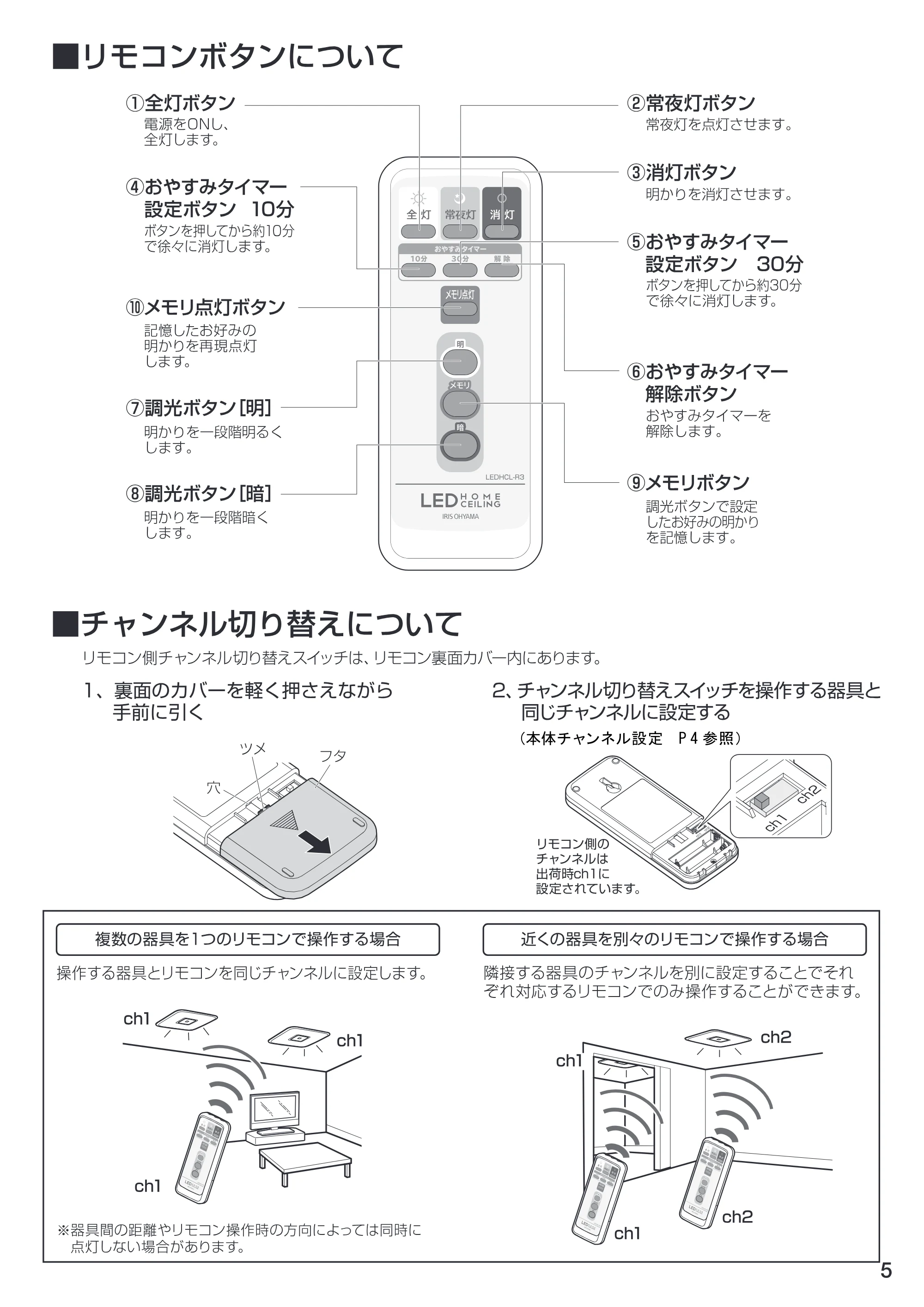 アイリスオーヤマ CL12N-K1 取扱説明書 — 原本ページ — 5ページ