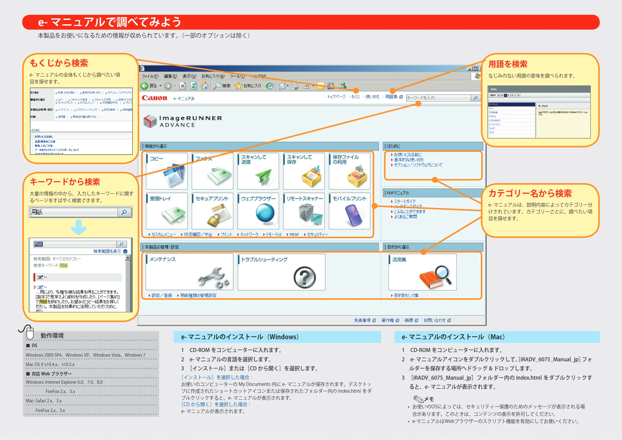 キヤノン imageRUNNER-ADVANCE 6075/6065/6065-R/6055 マニュアルを活用しよう 2010年11月15日更新 (PDF形式/0.5Mバイト) — 原本ページ — 2ページ