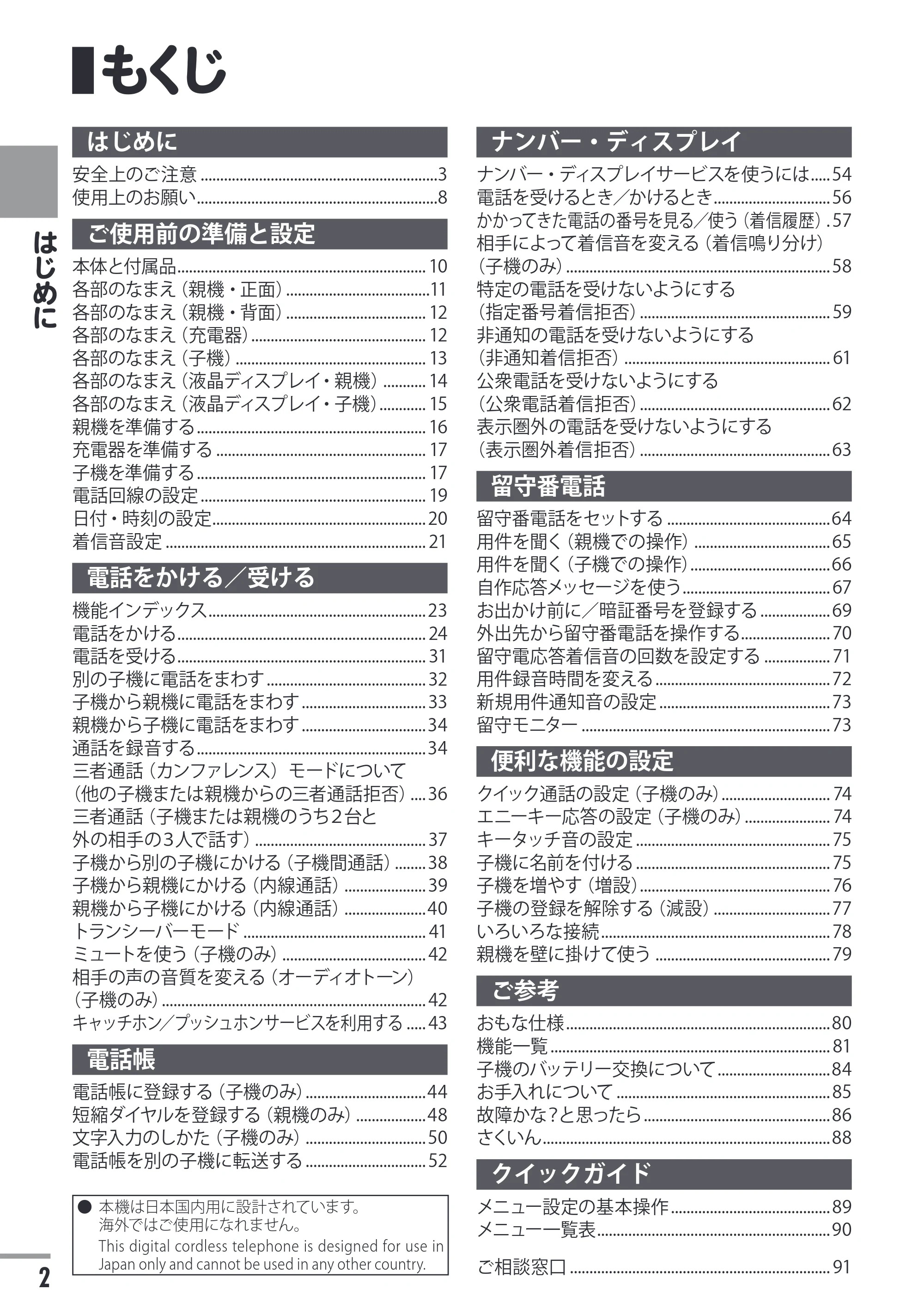 日立 HTE-311 取扱説明書 — もくじ — 原本ページ — 2ページ