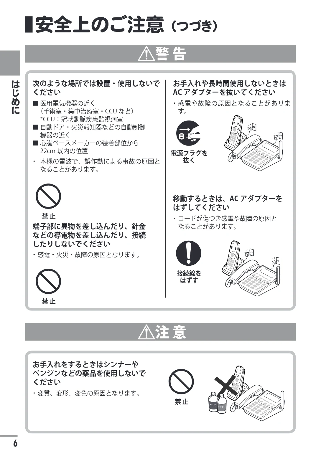 日立 HTE-311 取扱説明書 — 安全上のご注意(つづき) — 図版 6-1 — 6ページ