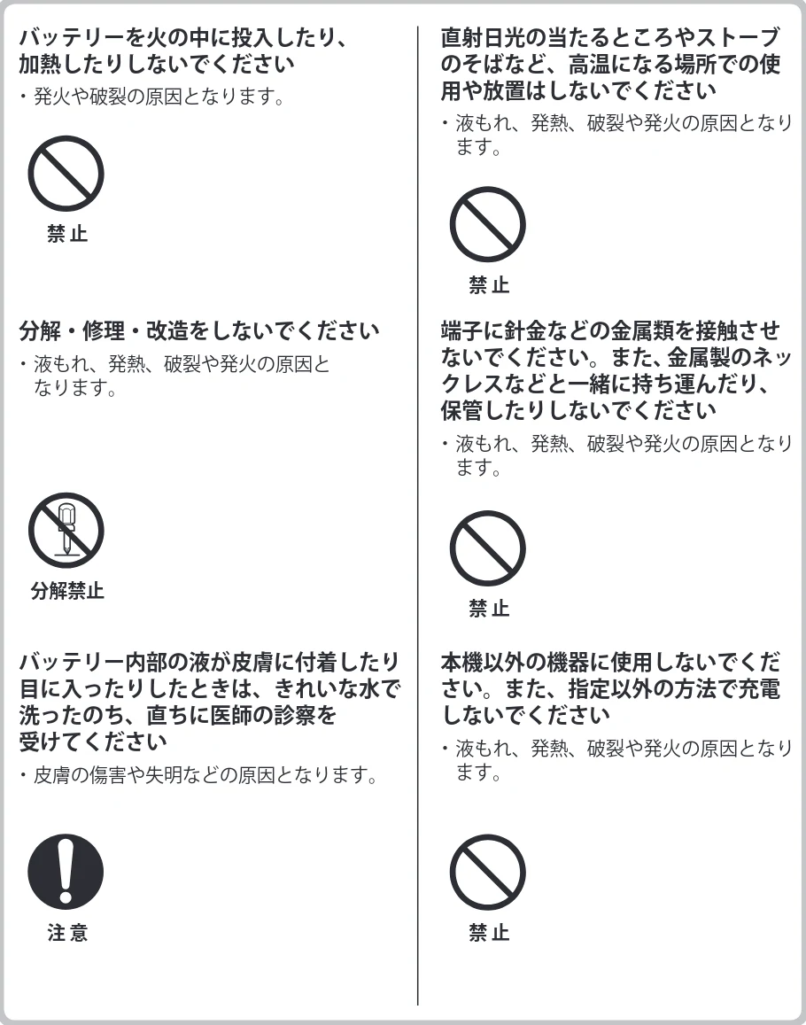 日立 HTE-311 取扱説明書 — 安全上のご注意(つづき) — 図版 7-1 — 7ページ