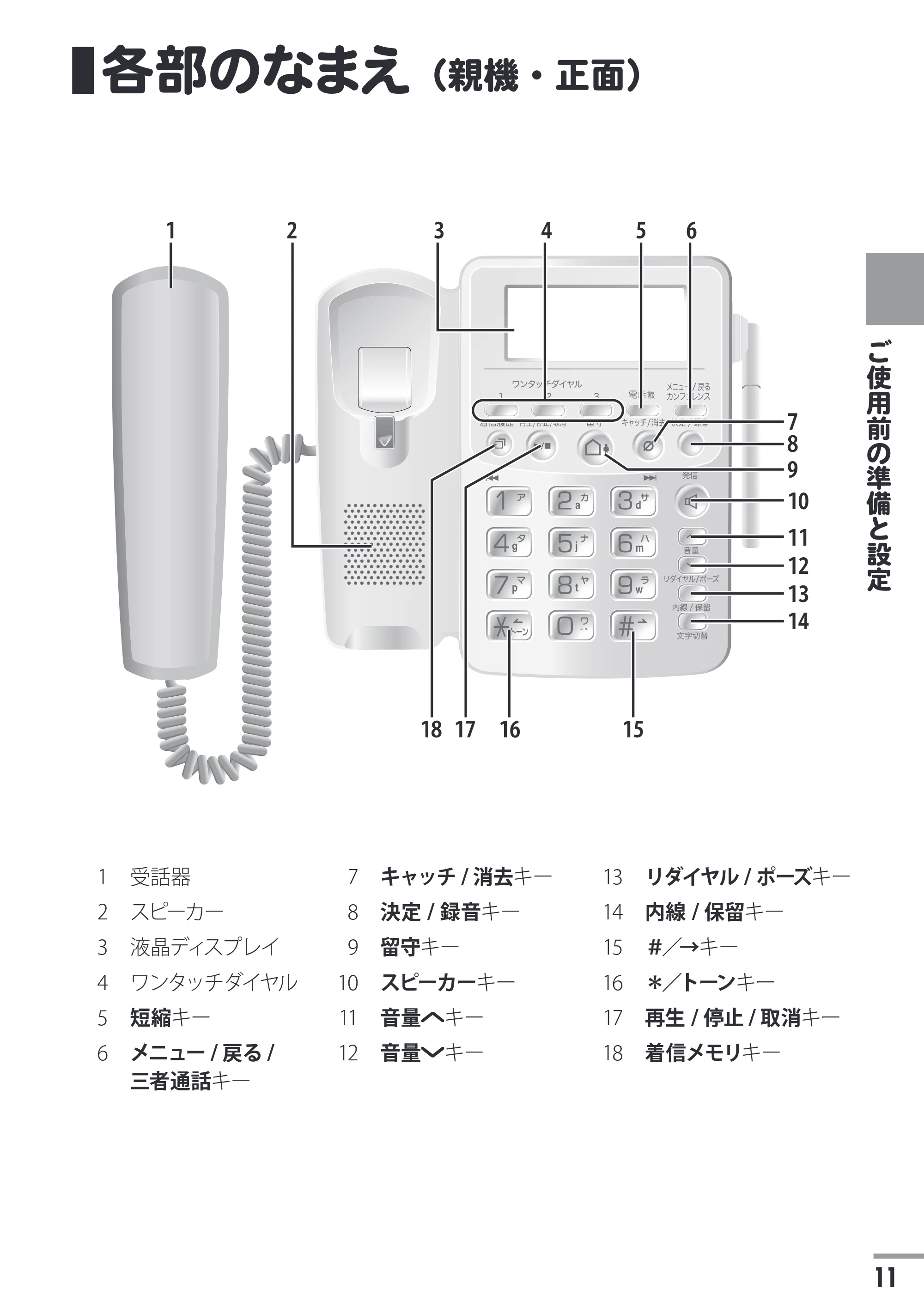 日立 HTE-311 取扱説明書 — 各部のなまえ(親機・正面) — 原本ページ — 11ページ