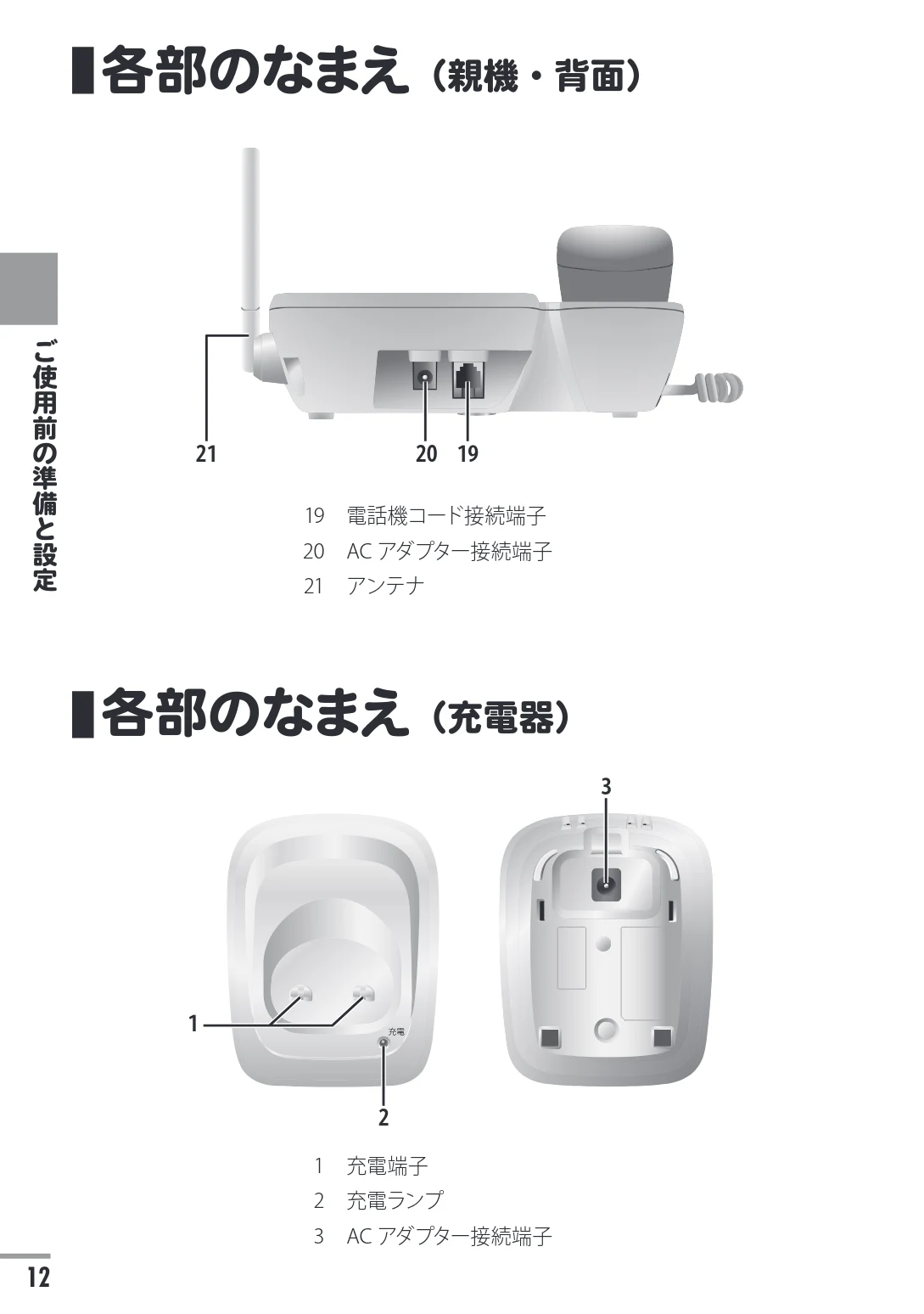日立 HTE-311 取扱説明書 — 各部のなまえ(親機・背面) — 図版 12-1 — 12ページ