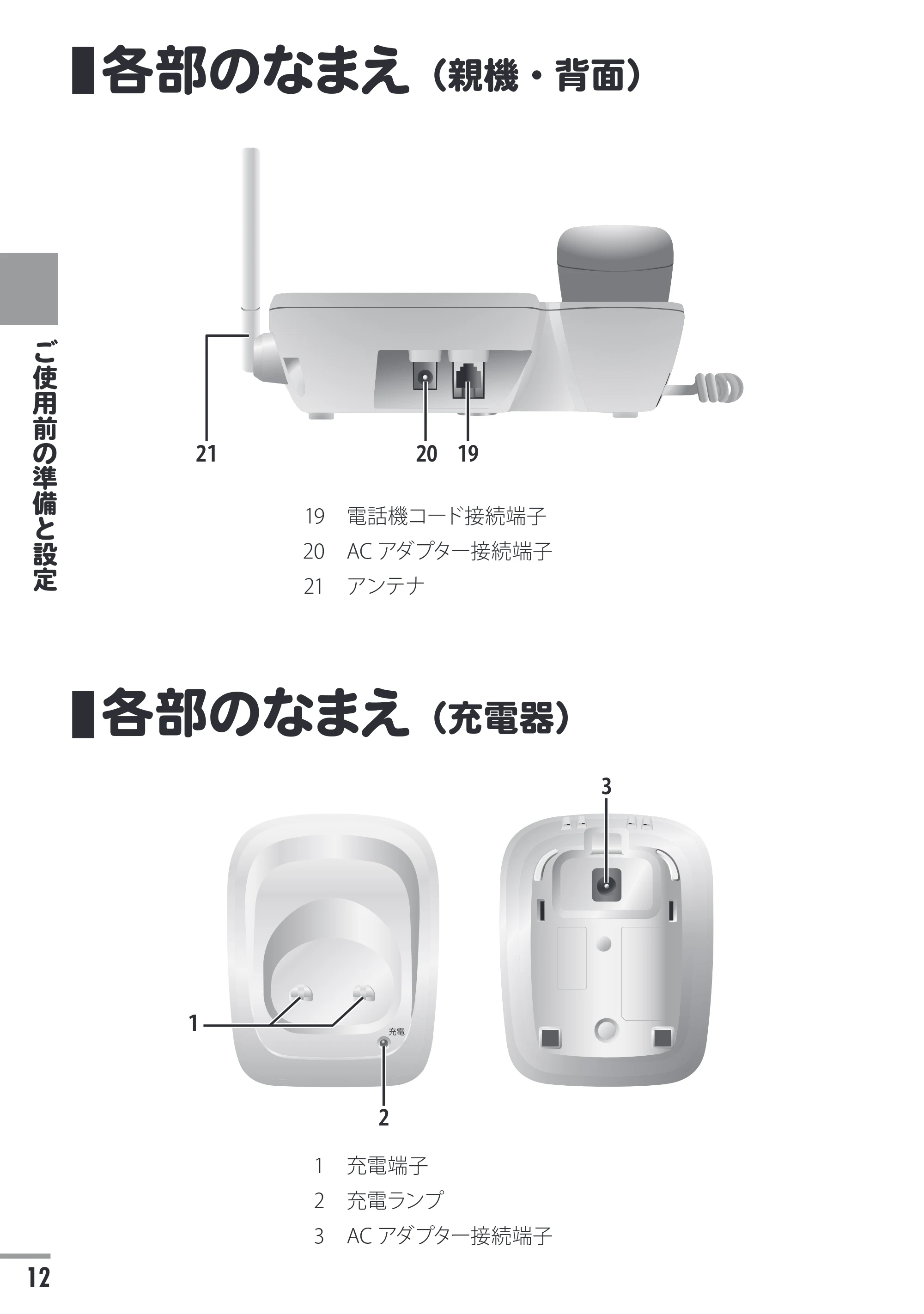 日立 HTE-311 取扱説明書 — 各部のなまえ(親機・背面) — 原本ページ — 12ページ
