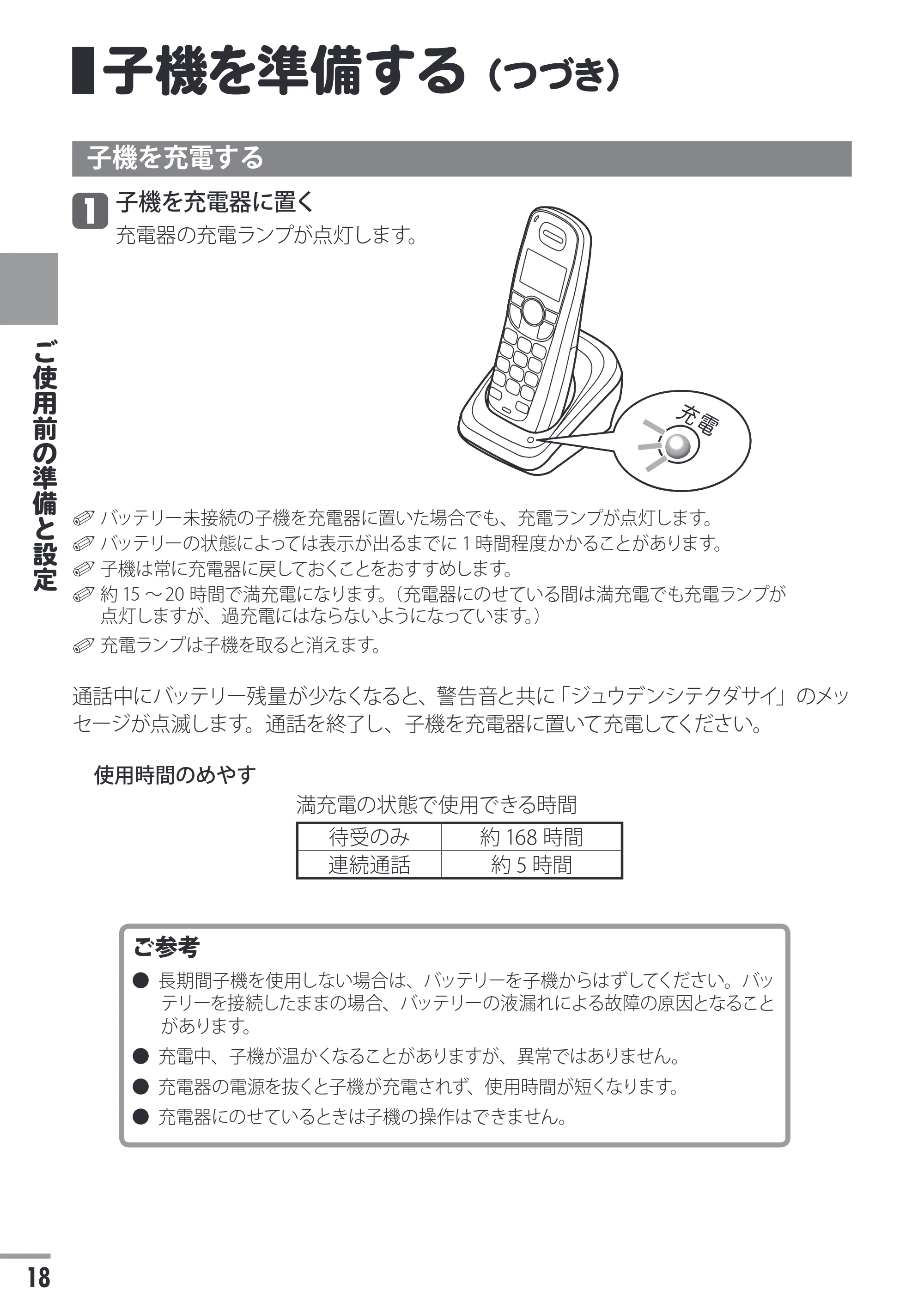 日立 HTE-311 取扱説明書 — 子機を準備する(つづき) — 原本ページ — 18ページ