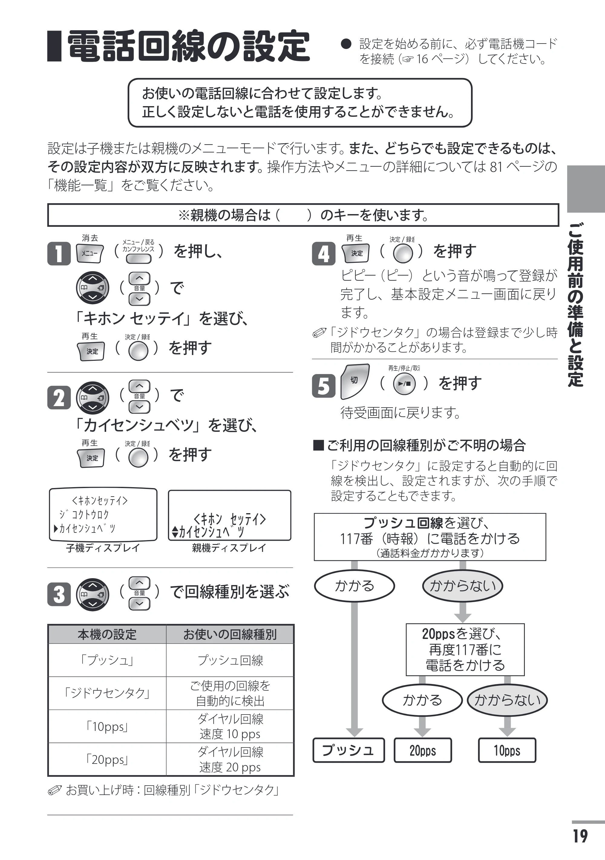 日立 HTE-311 取扱説明書 — 電話回線の設定 — 原本ページ — 19ページ