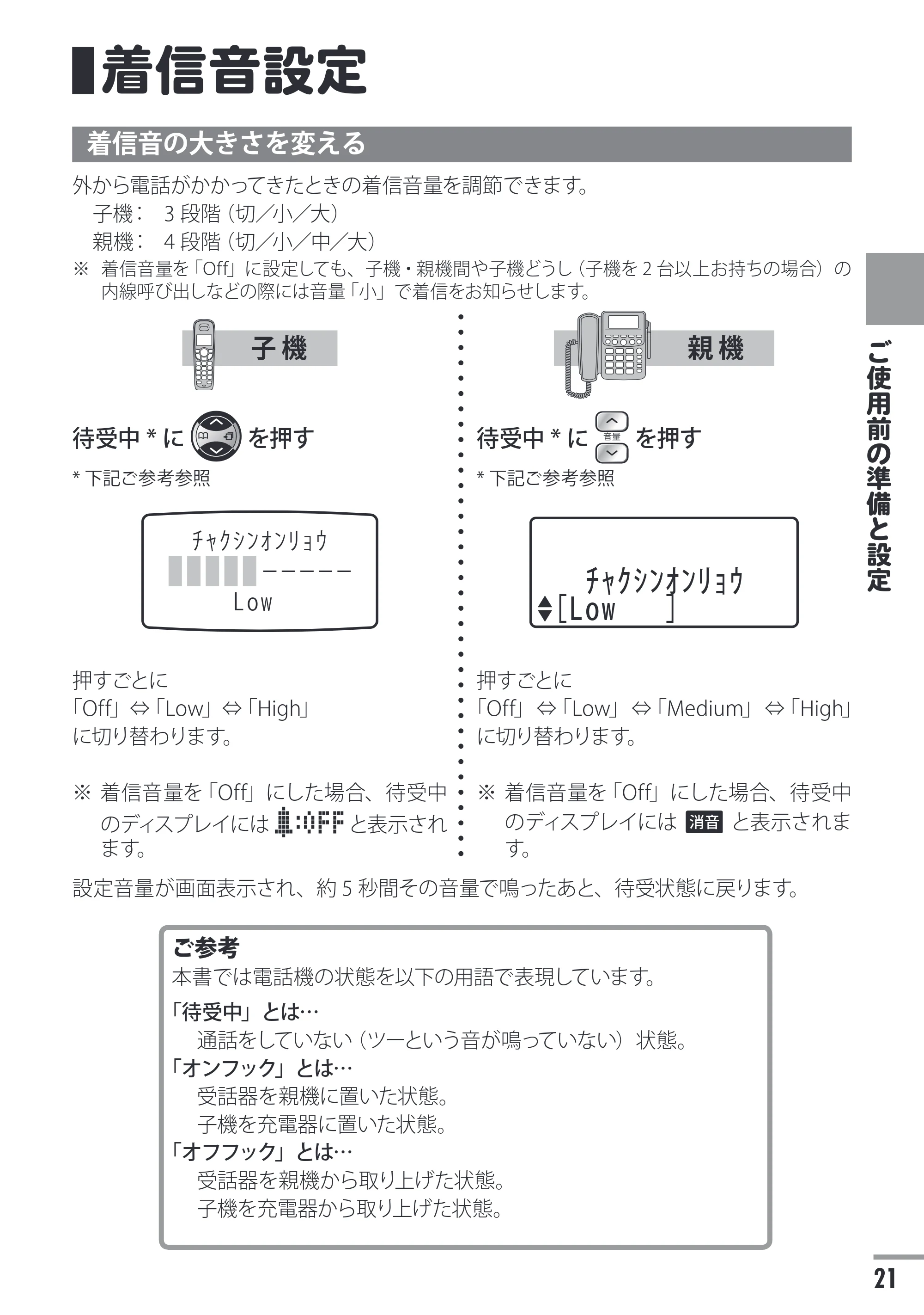 日立 HTE-311 取扱説明書 — 着信音設定 — 原本ページ — 21ページ