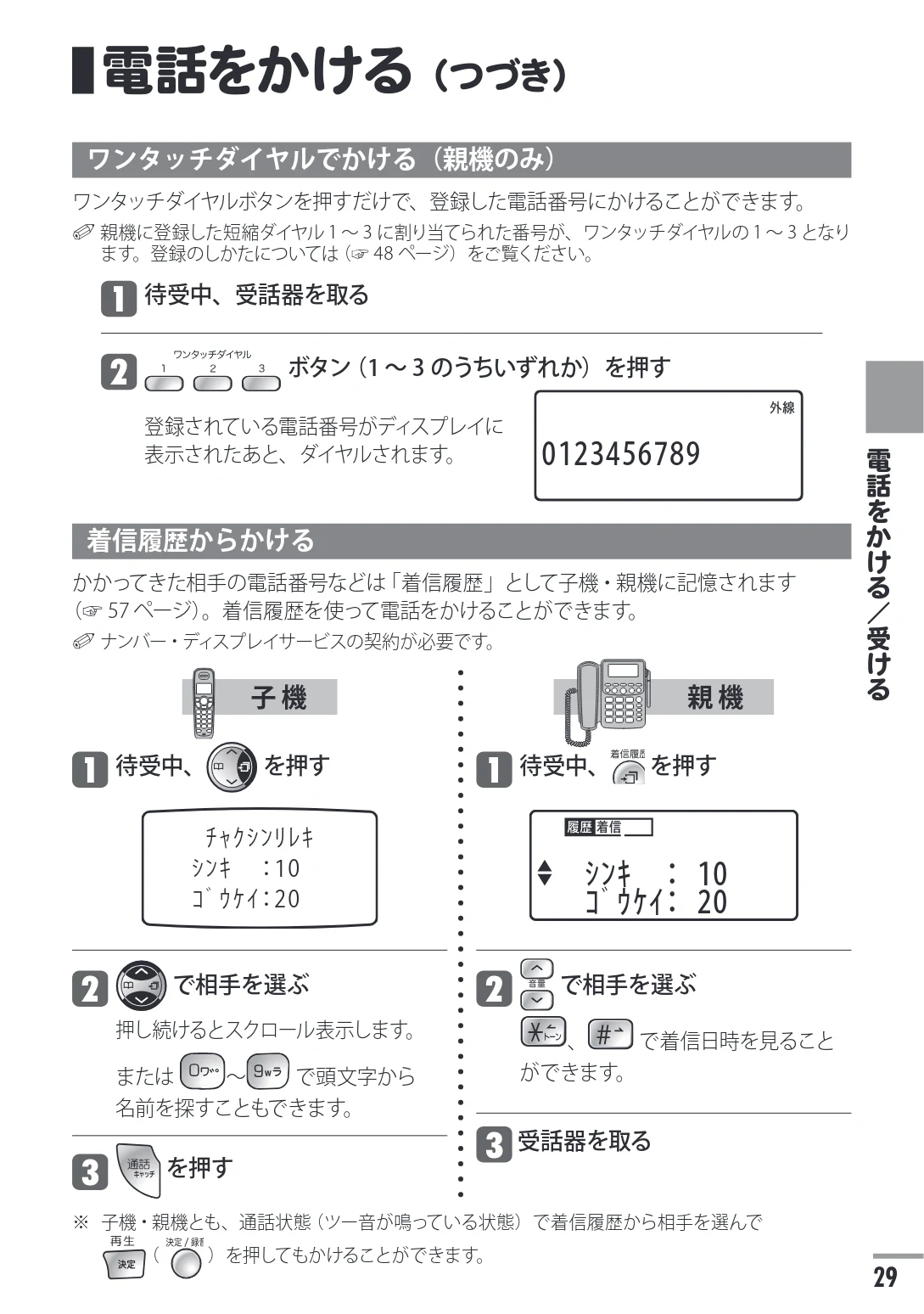 日立 HTE-311 取扱説明書 — 電話をかける(つづき) — 図版 29-1 — 29ページ