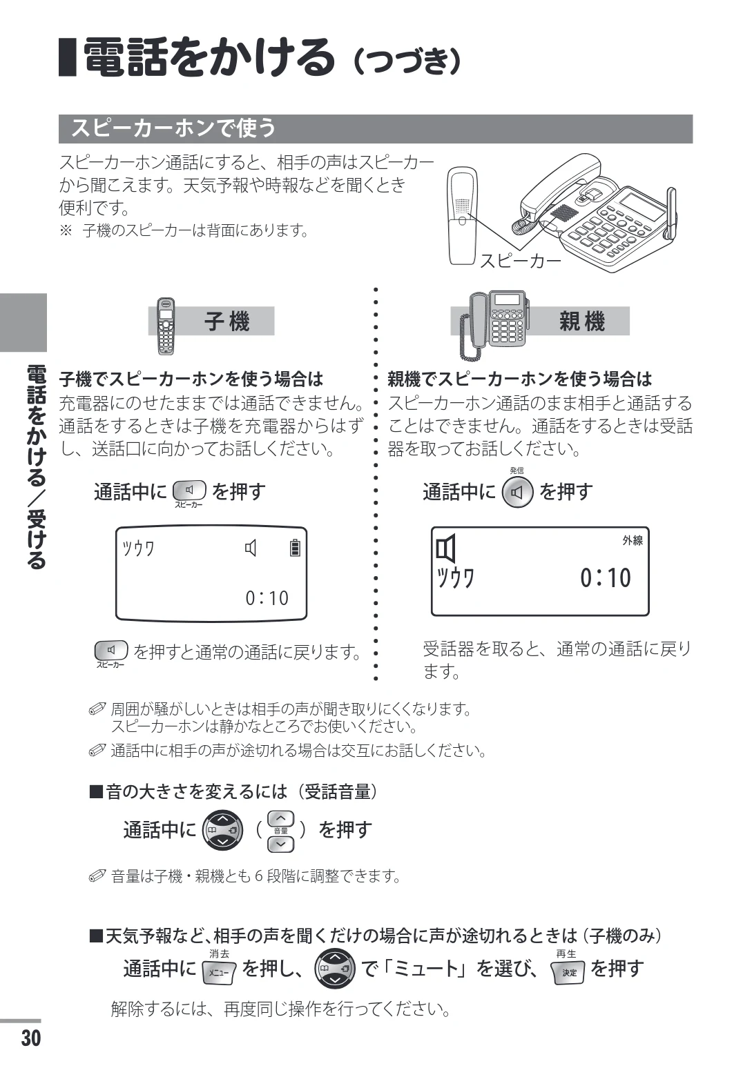 日立 HTE-311 取扱説明書 — 電話をかける(つづき) — 図版 30-1 — 30ページ