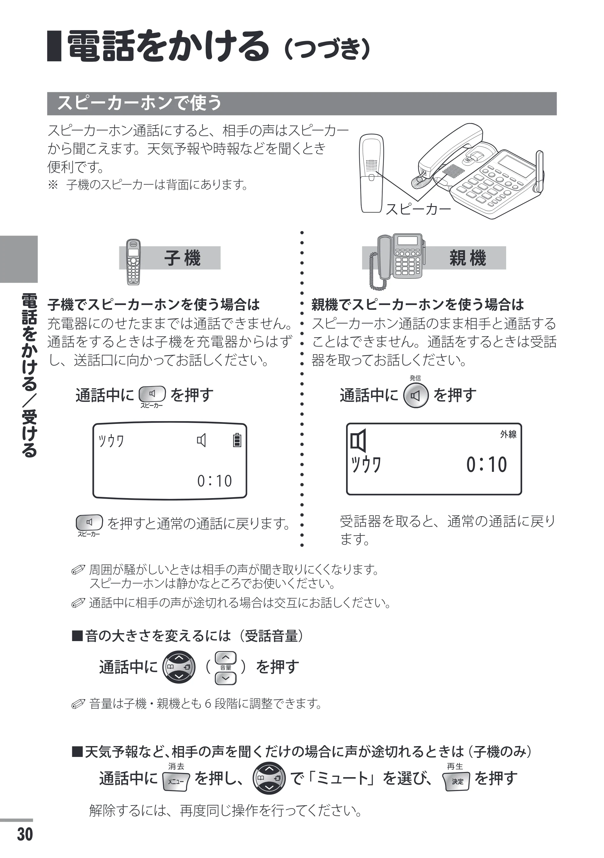 日立 HTE-311 取扱説明書 — 電話をかける(つづき) — 原本ページ — 30ページ