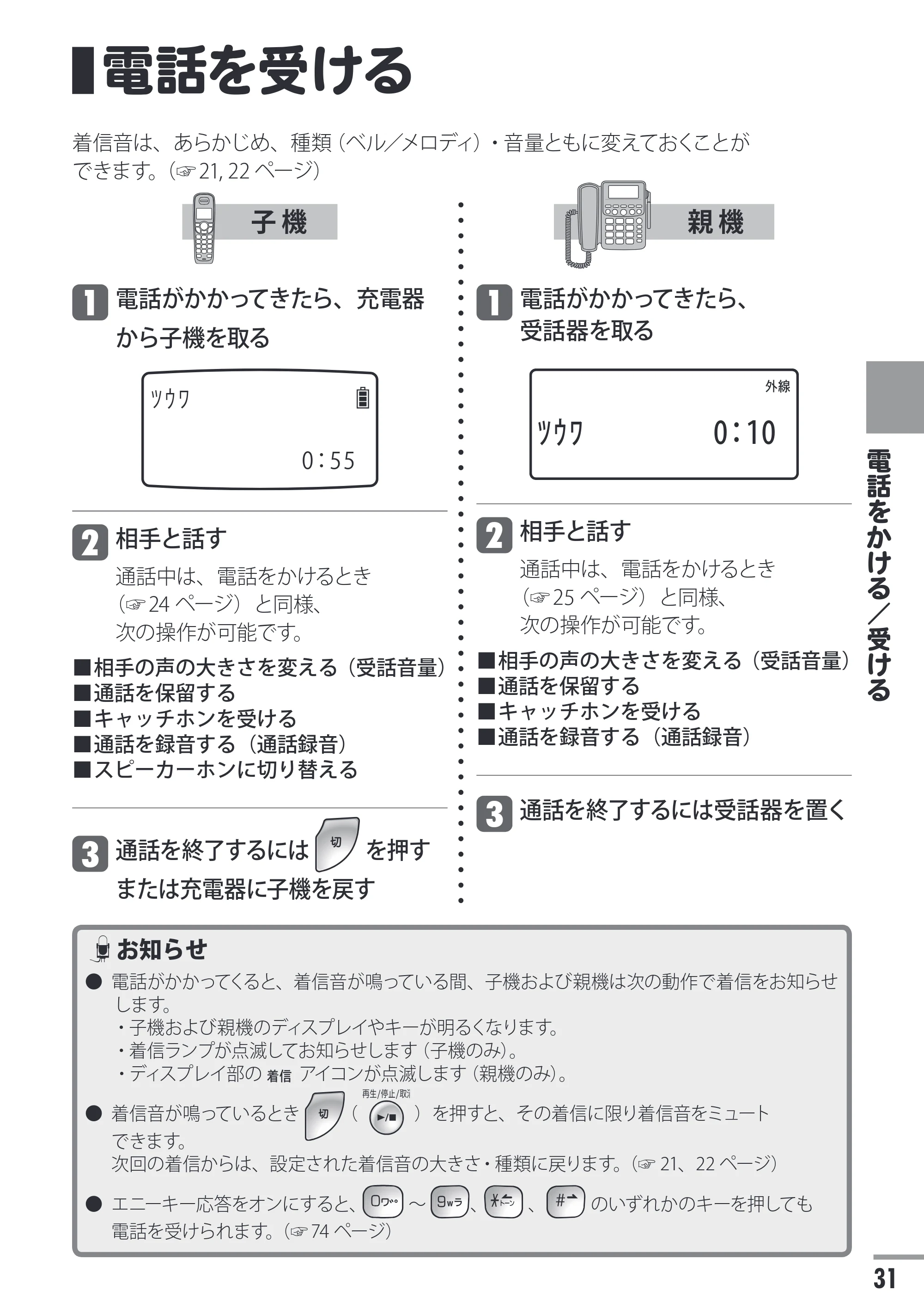 日立 HTE-311 取扱説明書 — 電話を受ける — 原本ページ — 31ページ