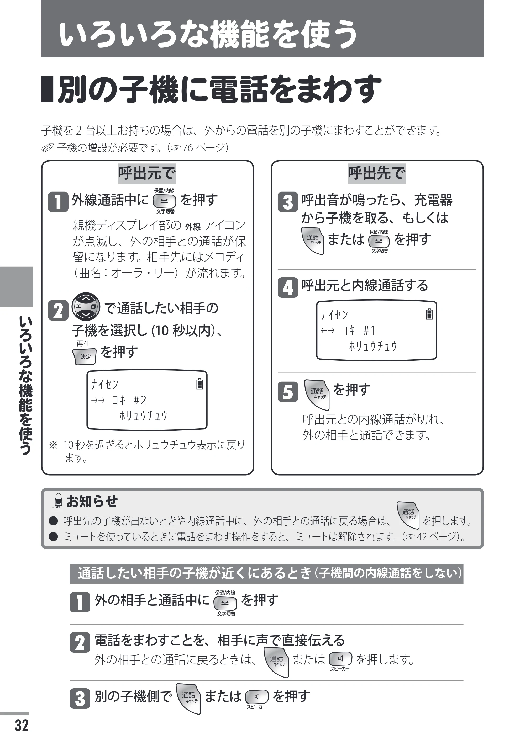 日立 HTE-311 取扱説明書 — いろいろな機能を使う — 原本ページ — 32ページ