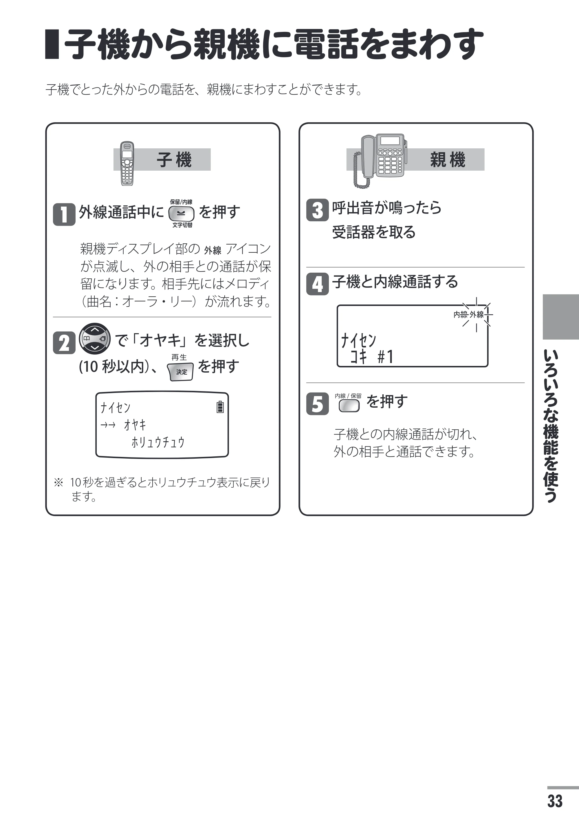日立 HTE-311 取扱説明書 — 子機から親機に電話をまわす — 原本ページ — 33ページ