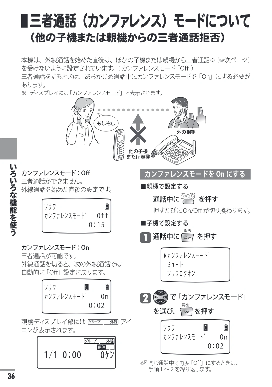 日立 HTE-311 取扱説明書 — 三者通話(カンファレンス)モードについて(他の子機または親機からの三者通話拒否) — 図版 36-1 — 36ページ