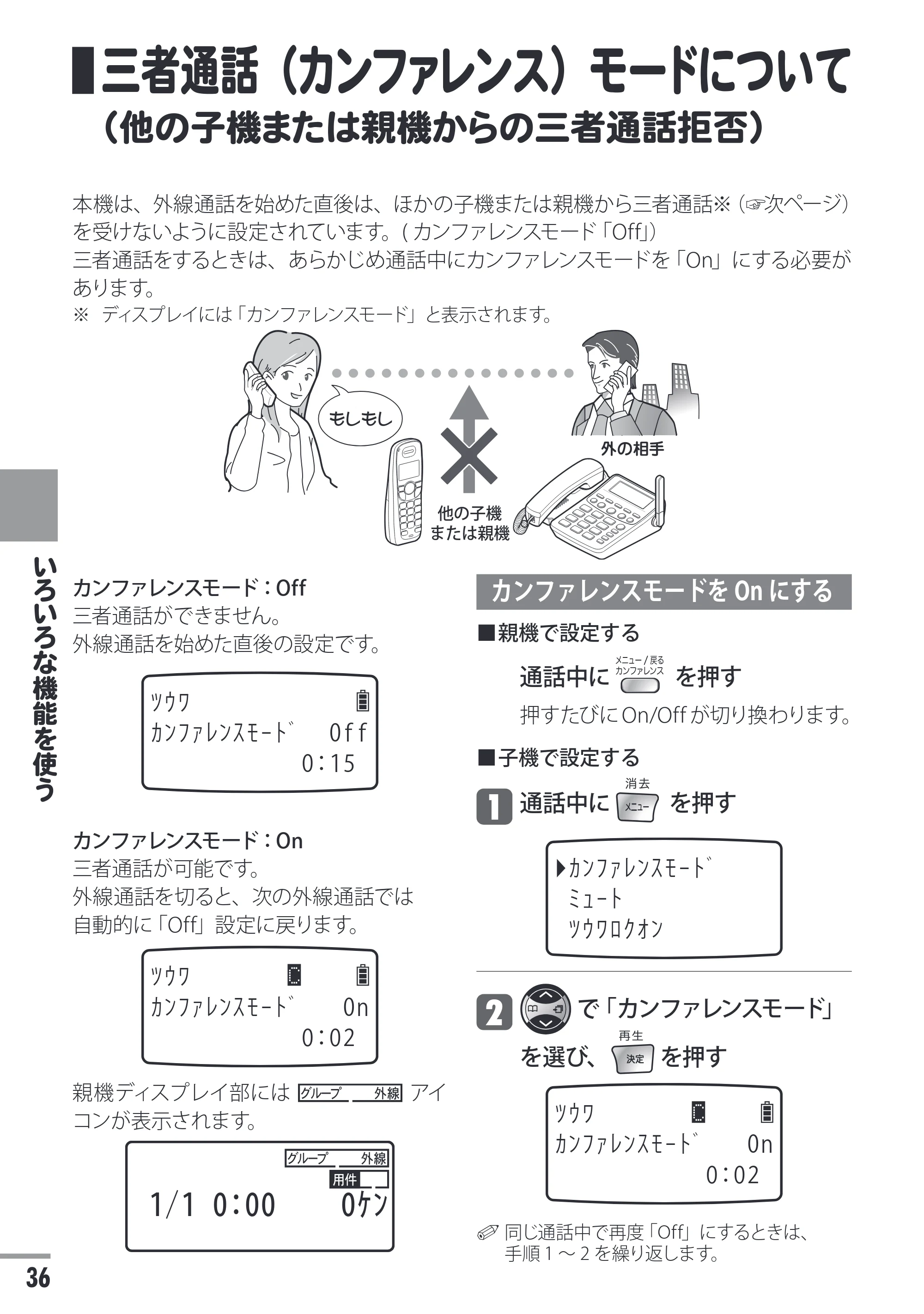 日立 HTE-311 取扱説明書 — 三者通話(カンファレンス)モードについて(他の子機または親機からの三者通話拒否) — 原本ページ — 36ページ