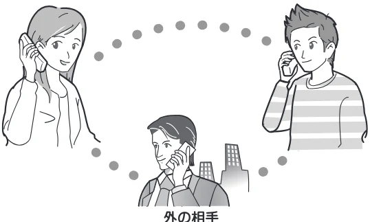 日立 HTE-311 取扱説明書 — 三者通話(子機または親機のうち2台と外の相手の3人で話す) — 図版 37-1 — 37ページ