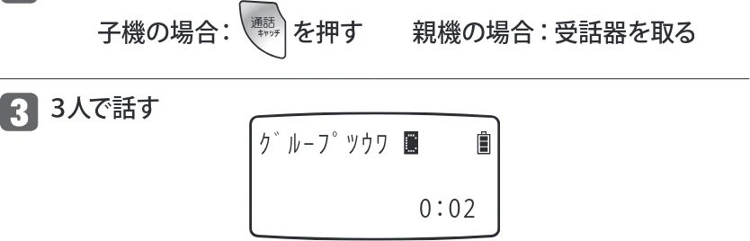日立 HTE-311 取扱説明書 — 三者通話(子機または親機のうち2台と外の相手の3人で話す) — 図版 37-2 — 37ページ