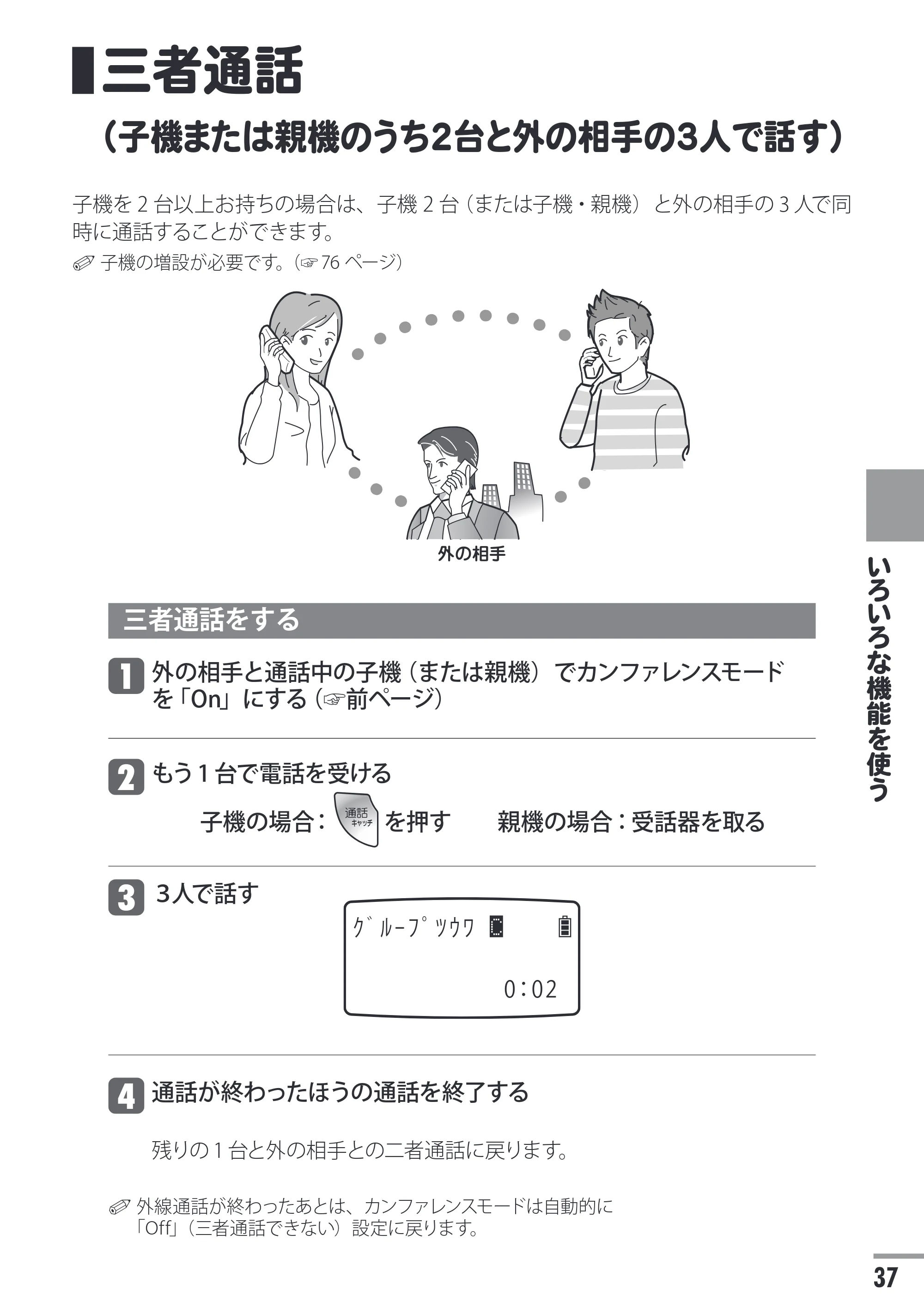 日立 HTE-311 取扱説明書 — 三者通話(子機または親機のうち2台と外の相手の3人で話す) — 原本ページ — 37ページ
