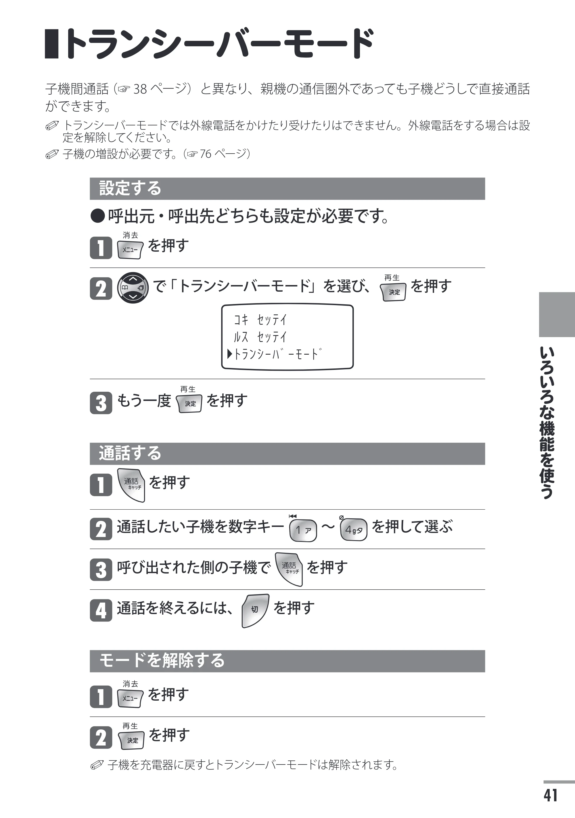 日立 HTE-311 取扱説明書 — トランシーバーモード — 原本ページ — 41ページ