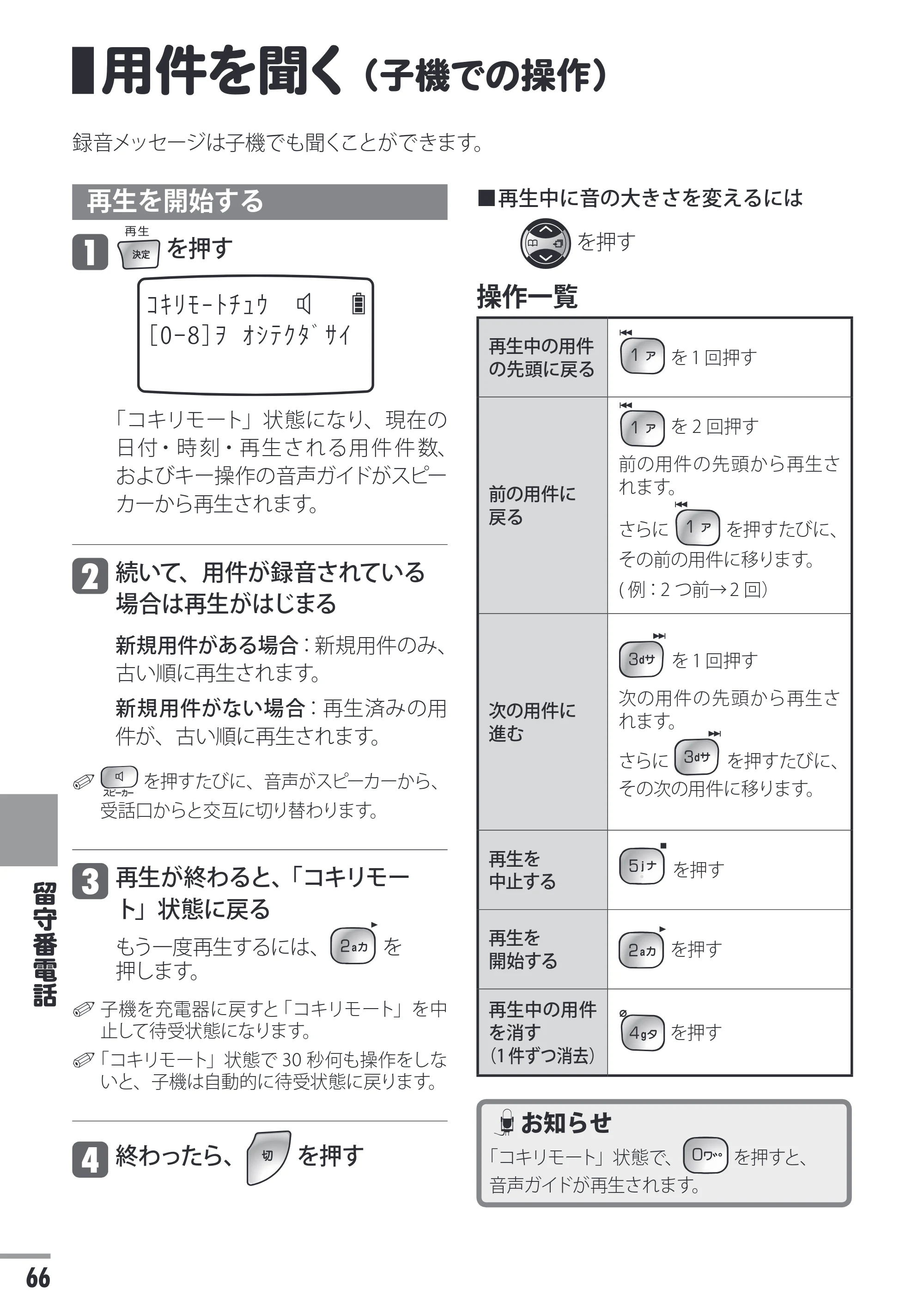 日立 HTE-311 取扱説明書 — 用件を聞く（子機での操作） — 原本ページ — 66ページ