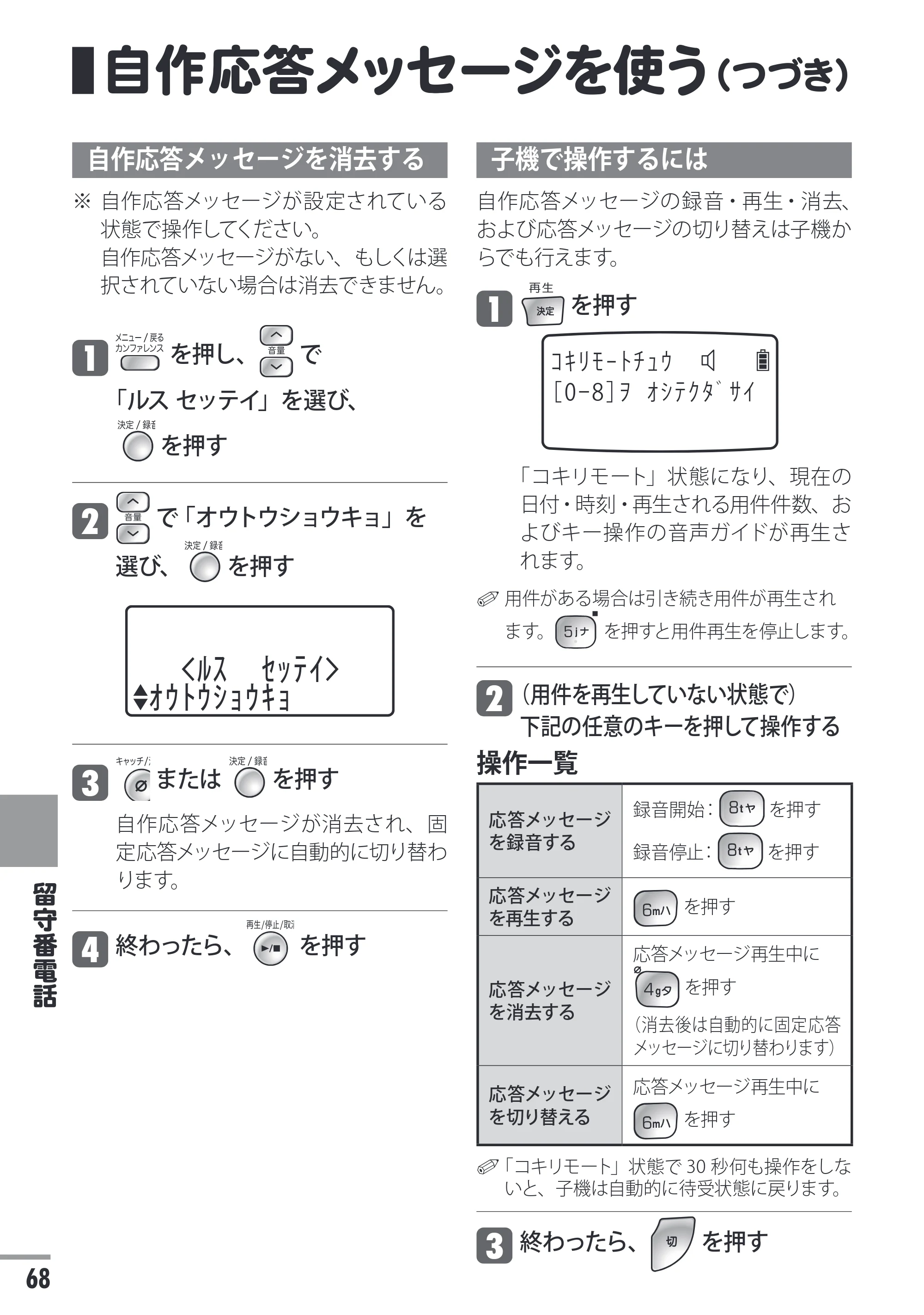 日立 HTE-311 取扱説明書 — 自作応答メッセージを使う（つづき） — 原本ページ — 68ページ