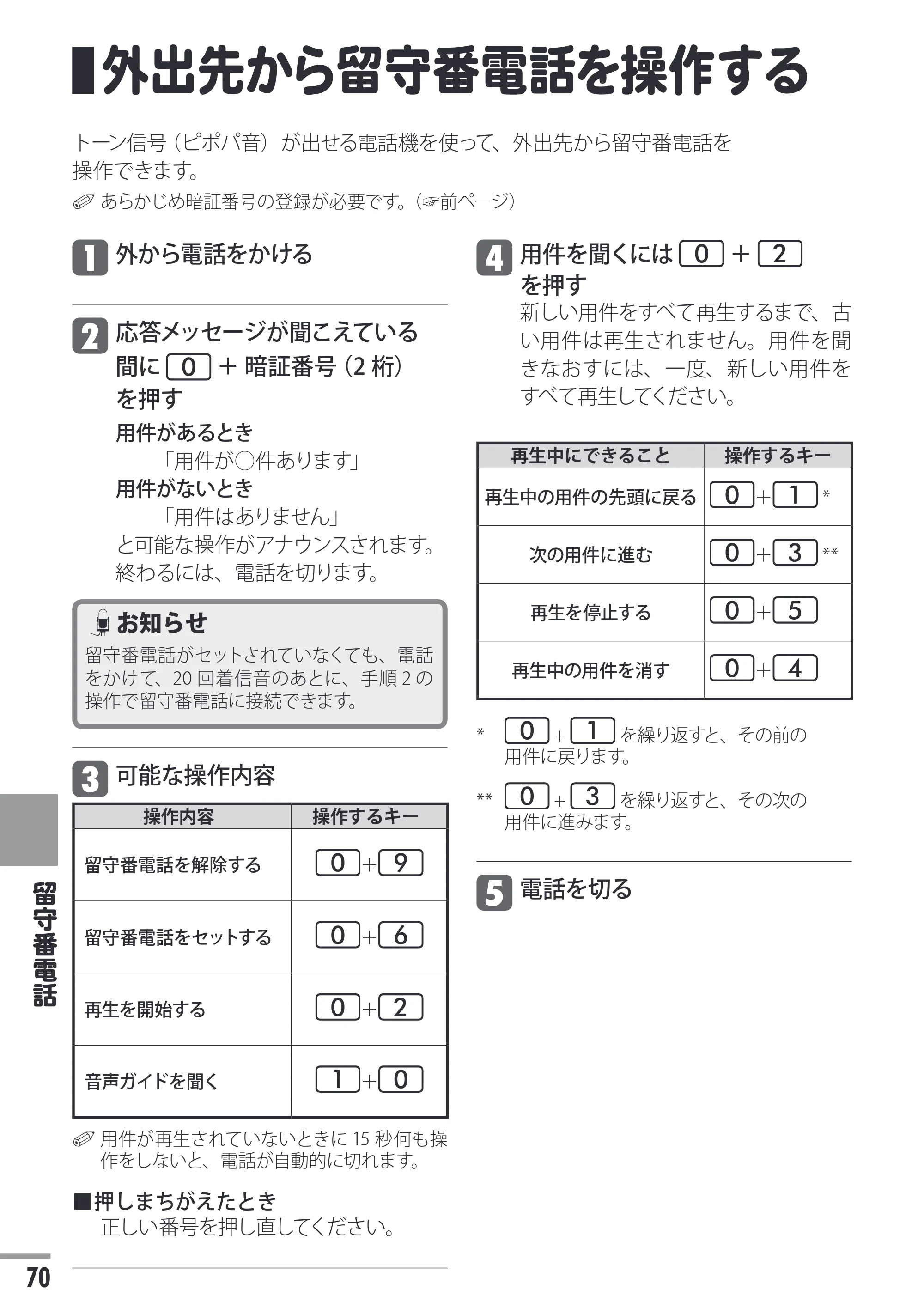 日立 HTE-311 取扱説明書 — 外出先から留守番電話を操作する — 原本ページ — 70ページ