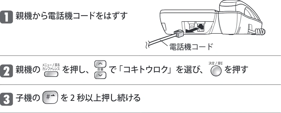 日立 HTE-311 取扱説明書 — 子機を増やす（増設） — 図版 76-1 — 76ページ